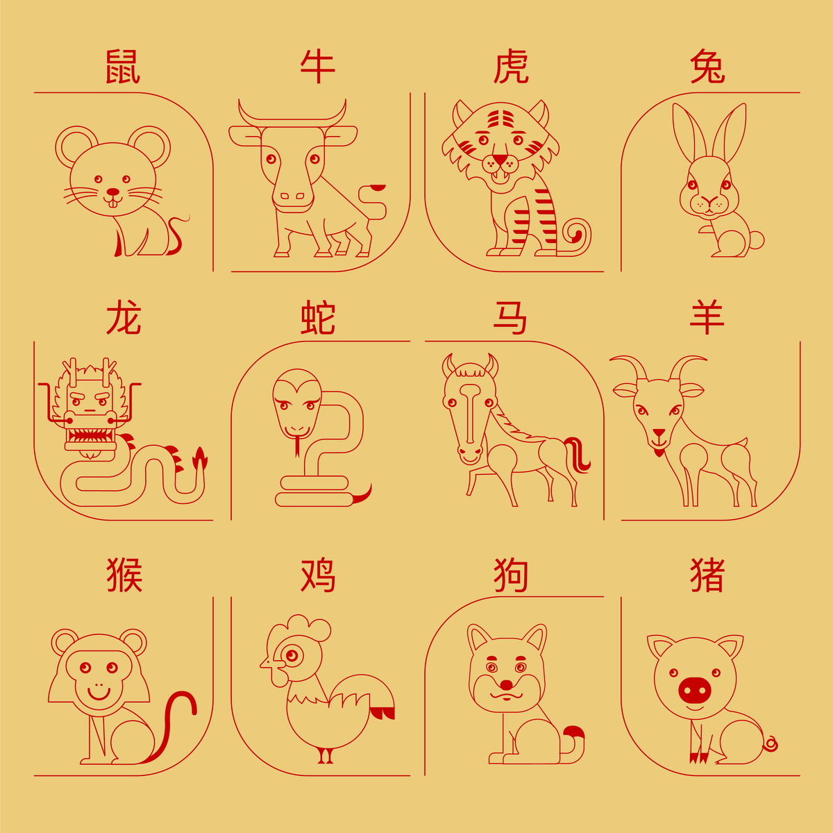 鼠年猪年生肖运势怎么样(鼠年猪年生肖运势怎么样呢)