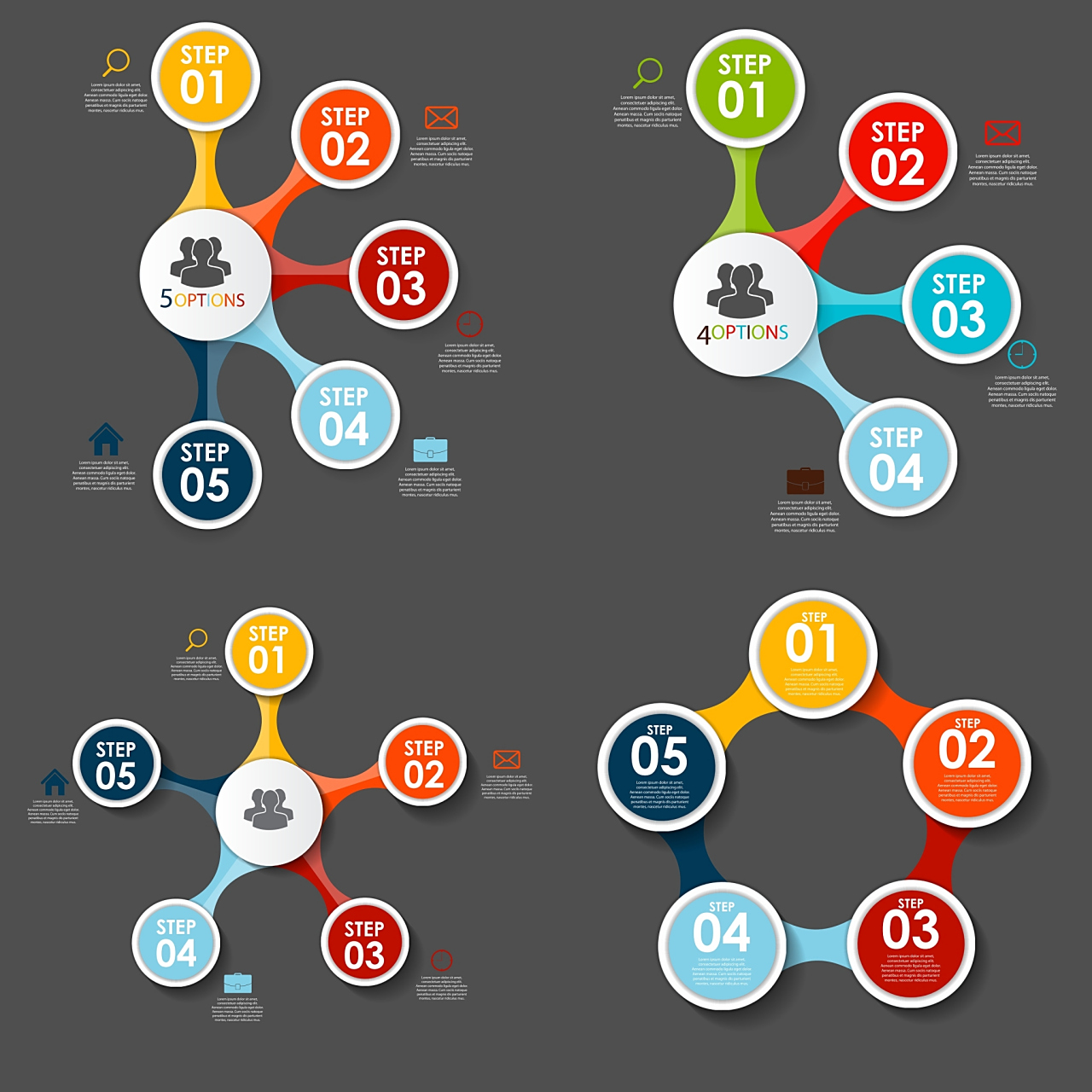 人才画像的五维度框架 企业需要对自己公司拥有的人才进行盘点,一般来