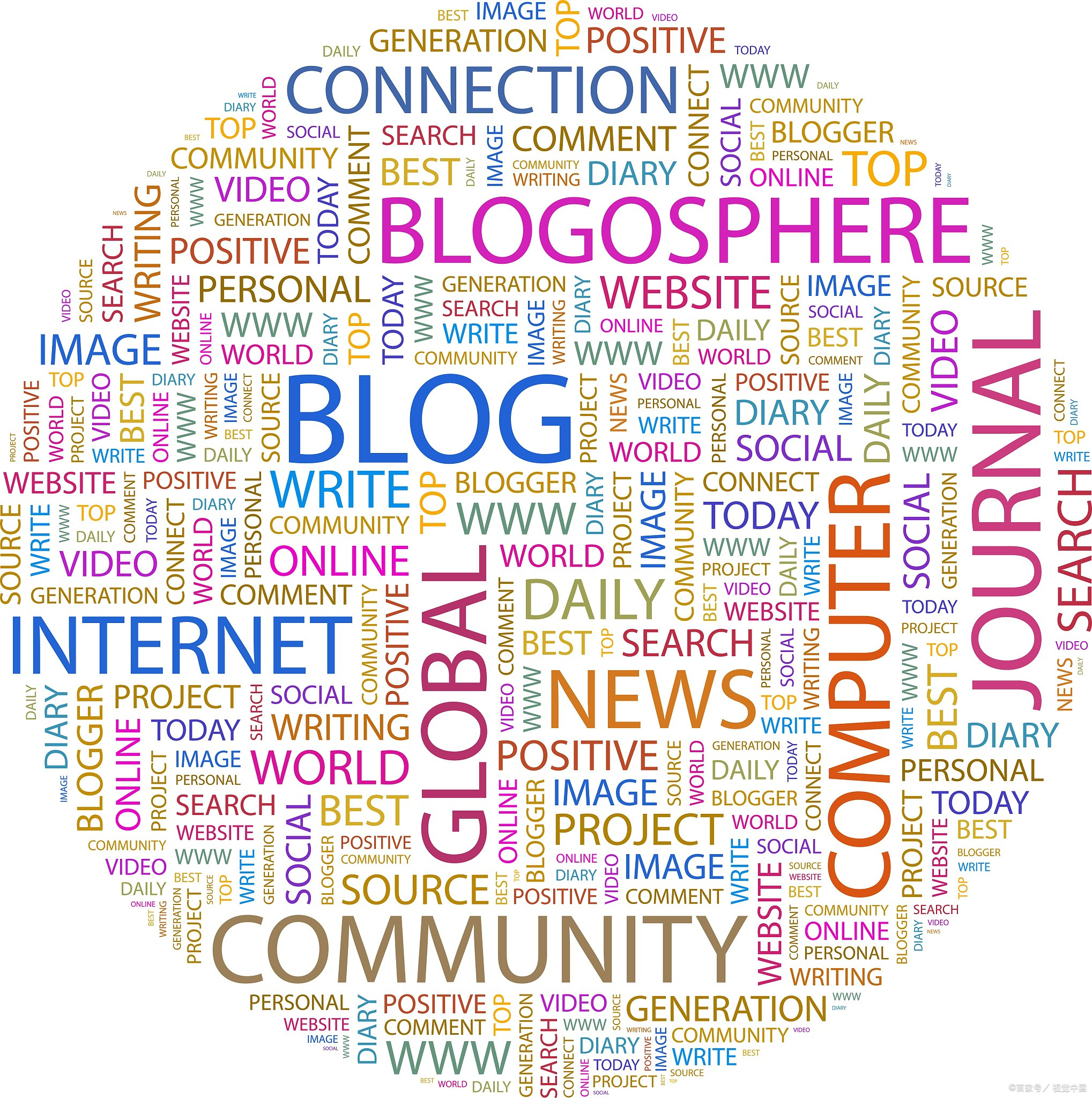 Guava 探索 Google 的 Java 核心库