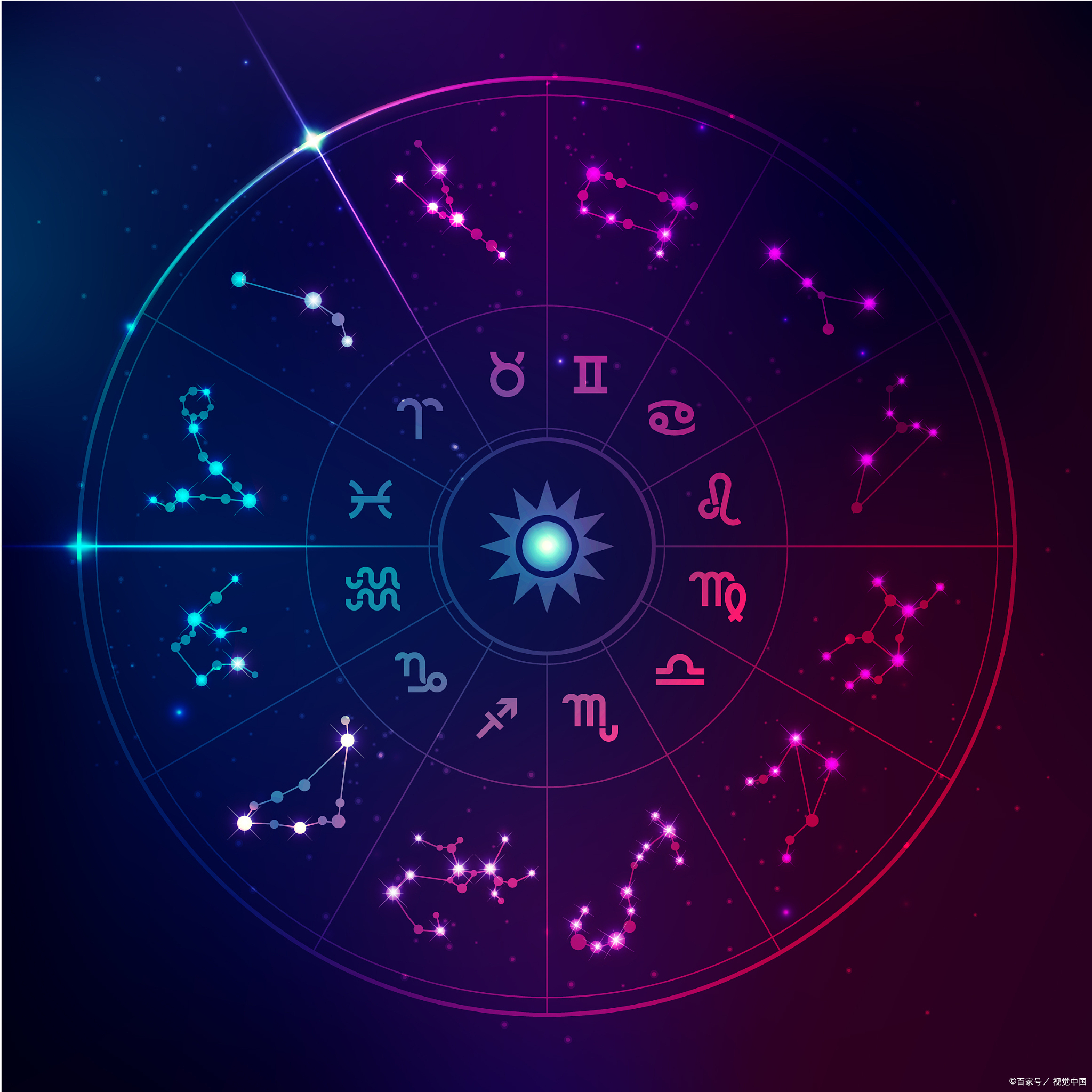 2024年01月06日 星期六 今日五行运势