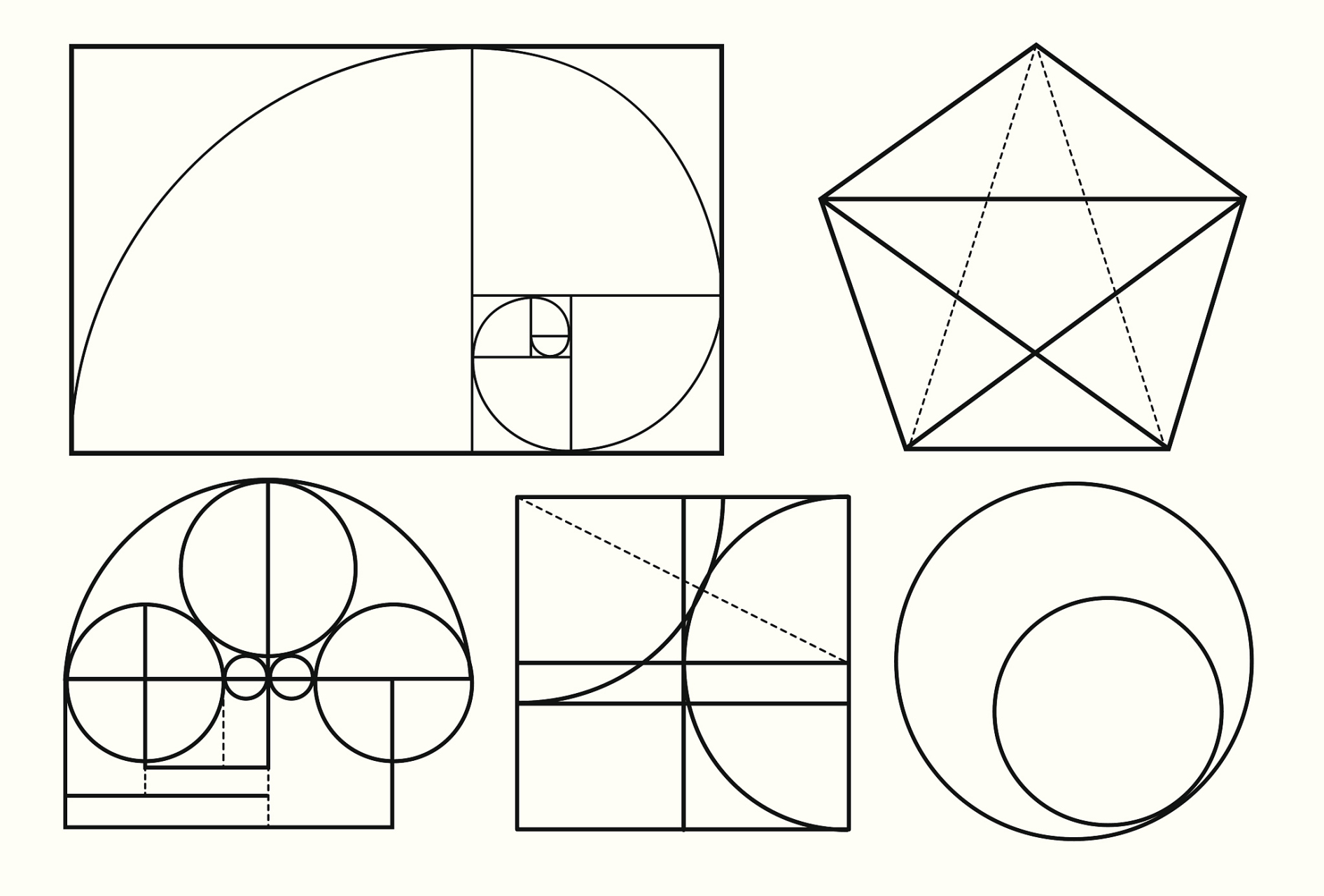 黄金分割线构图,顾名思义,就是将画面按照黄金分割的比例进行分割,以