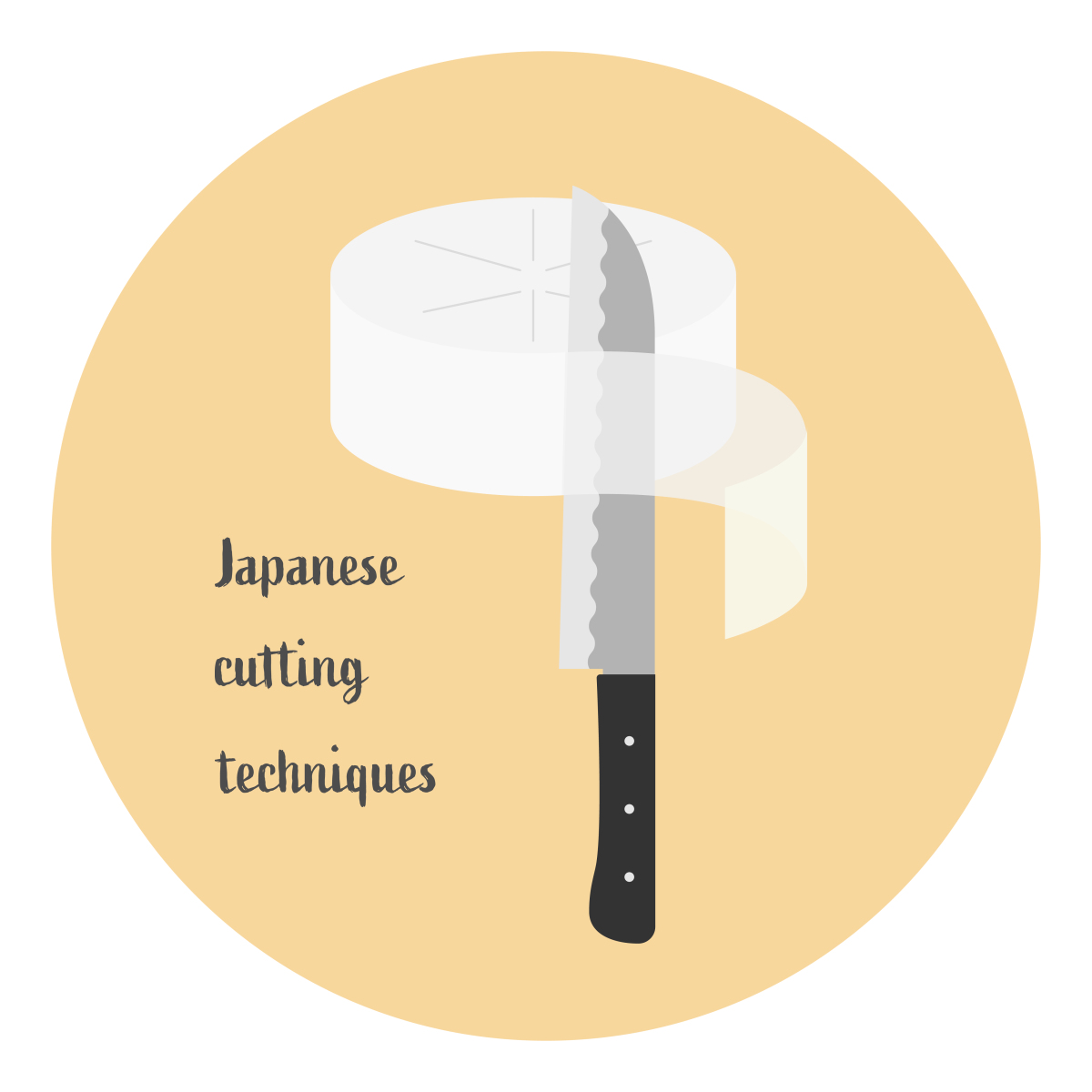 矢量说明如何切白萝卜.日本传统烹饪技术.