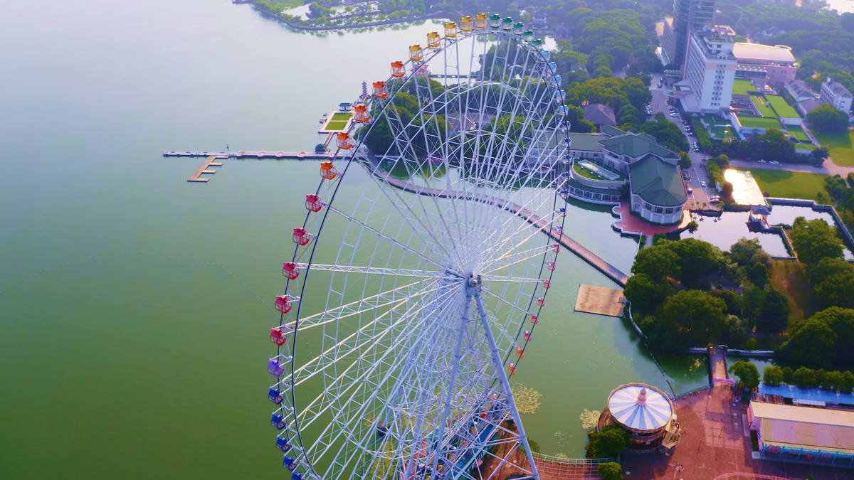 成都旅游开发现状与展望