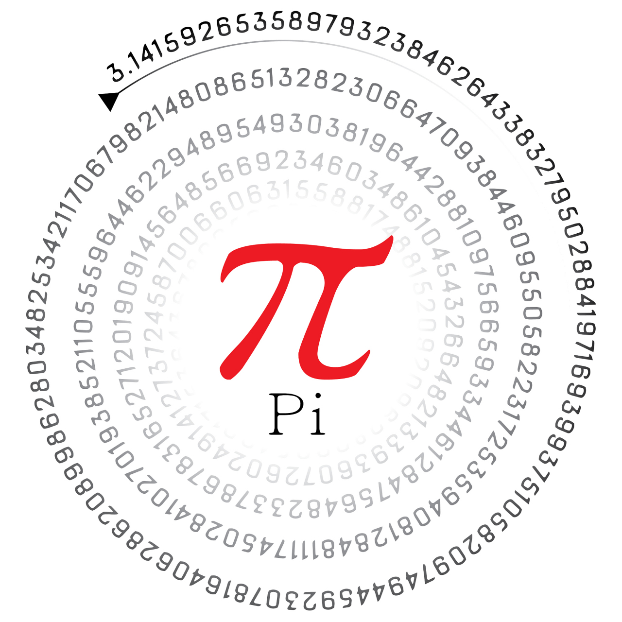 3月14日是国际数学节,也是国际圆周率日(pi day),π的节日.3.