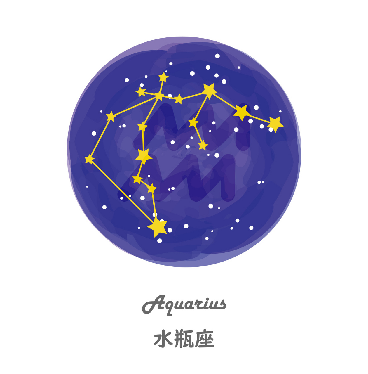 十二星座之水瓶座# #水瓶座#  公历时间:2023年5月7日 水瓶座公历