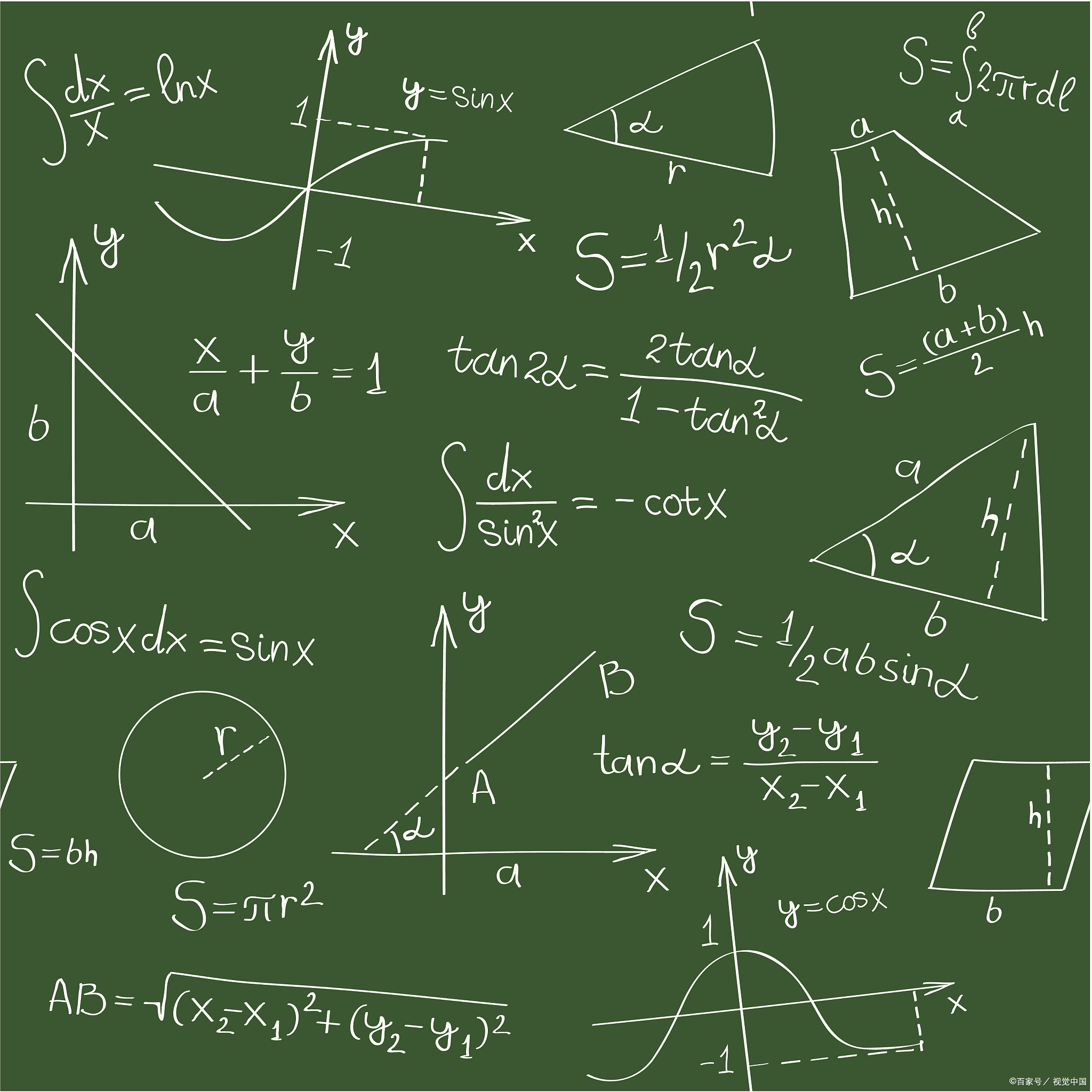 初一数学成绩差要怎样补救?学会惊艳所有人