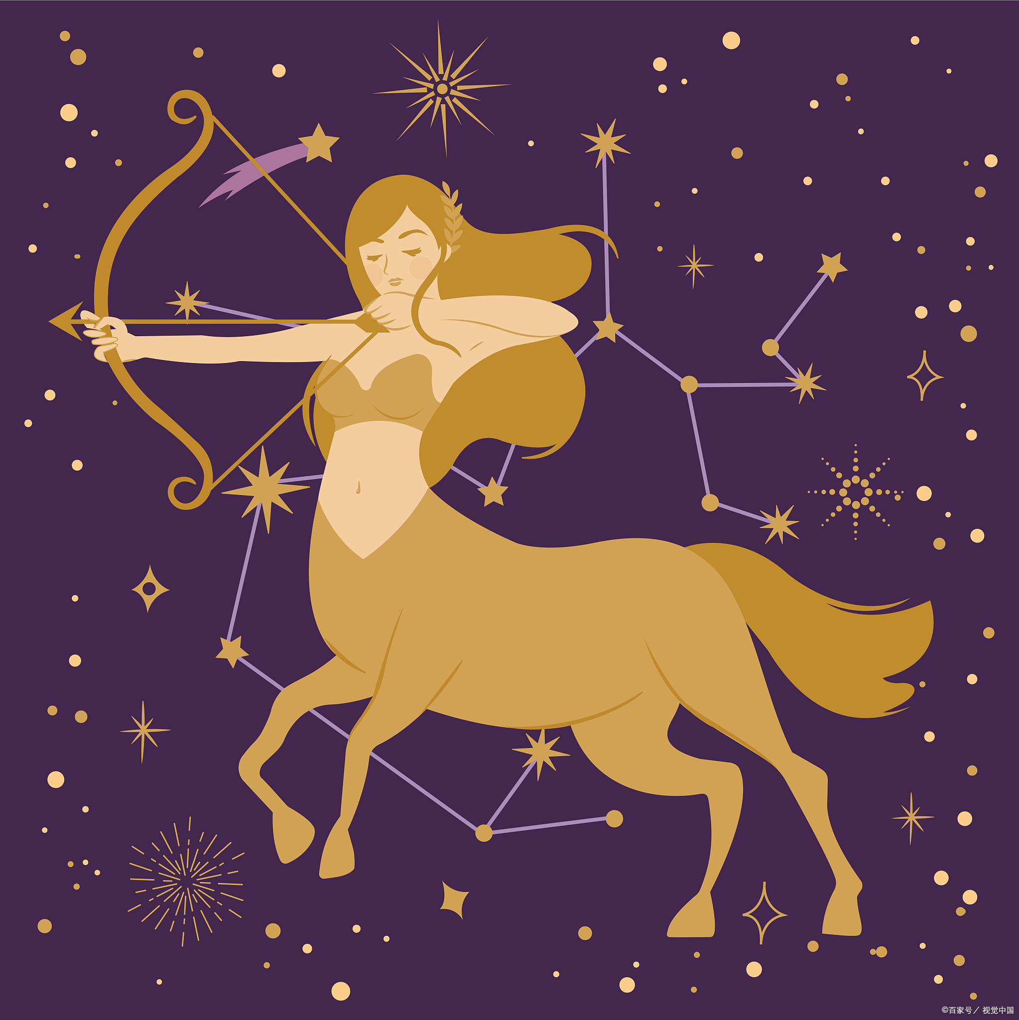 十二星座性格特点一