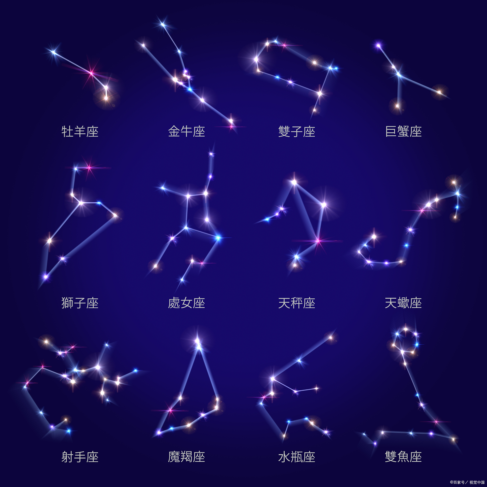 今天,我们就来聊聊那些一出手就能找到好女友的五大星座,看看他们都是