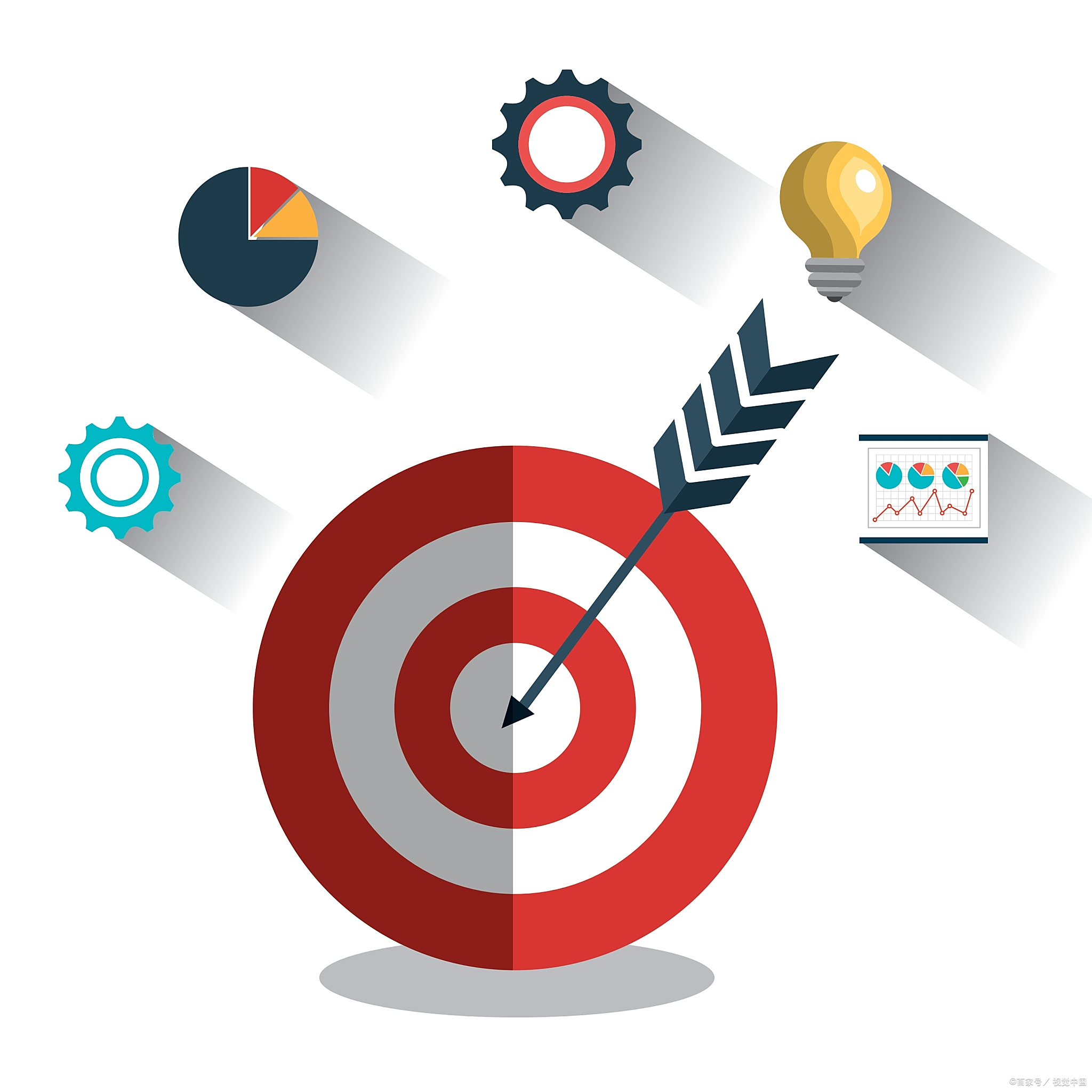 分解目标:将大目标分解为小的,可操作的子目标