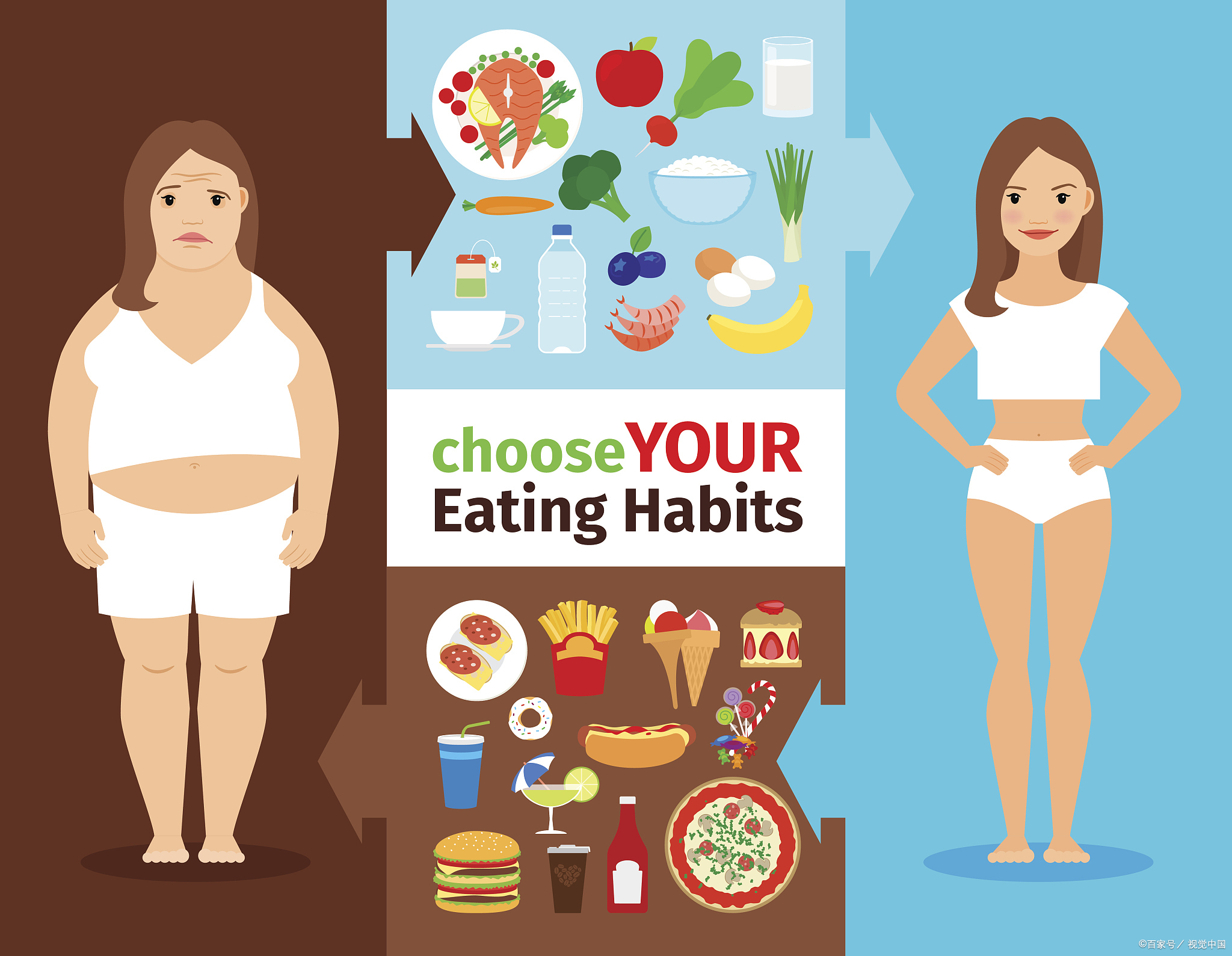 从内到外焕发健康美:减肥的终极指南!