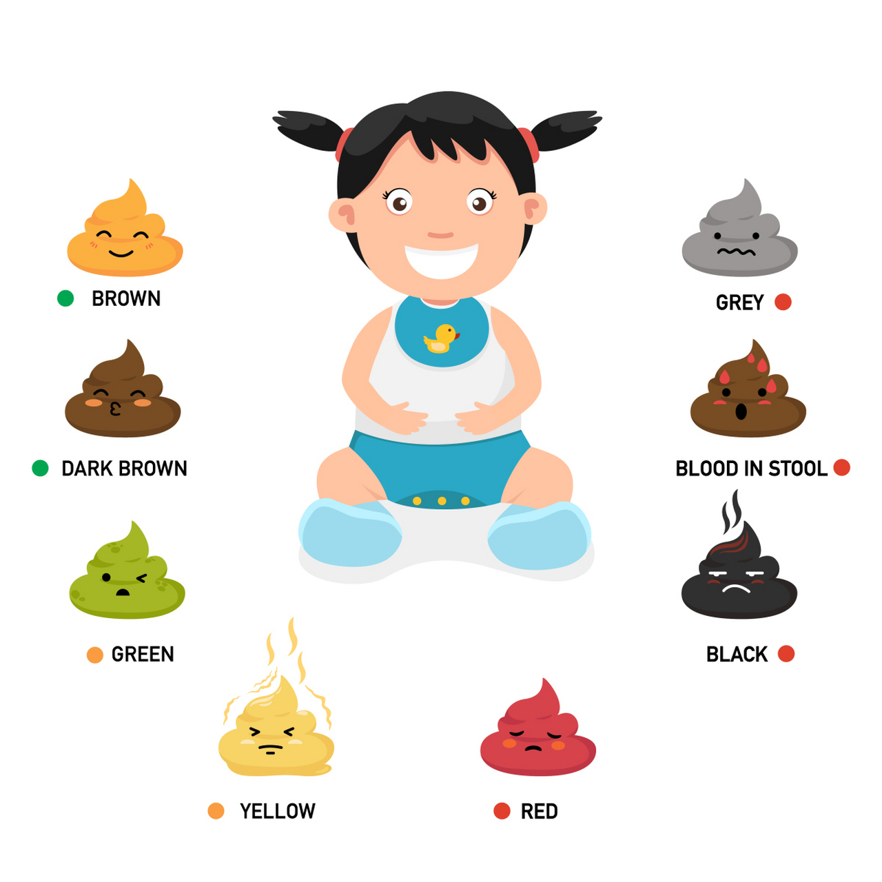 1,脾胃虚弱 大便再拉的时候先硬后软,可能是跟自身脾胃虚弱有关系.