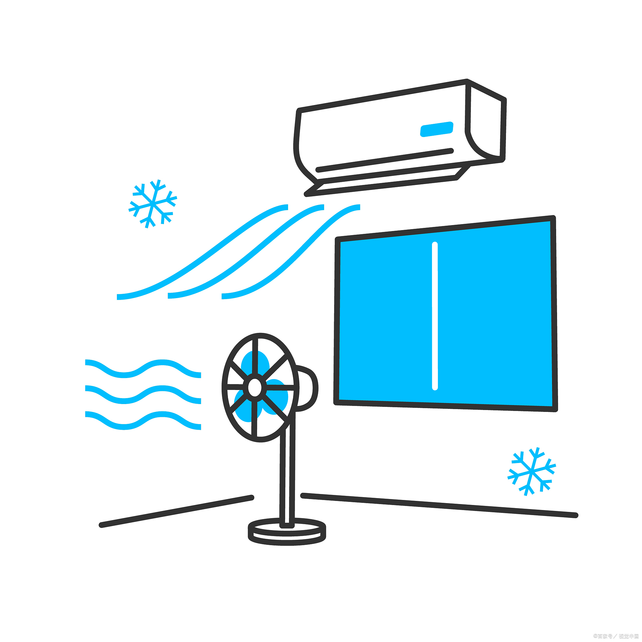 制冷与除湿:原理,能耗与应用分析在选购和使用空调时,我们常常会遇到