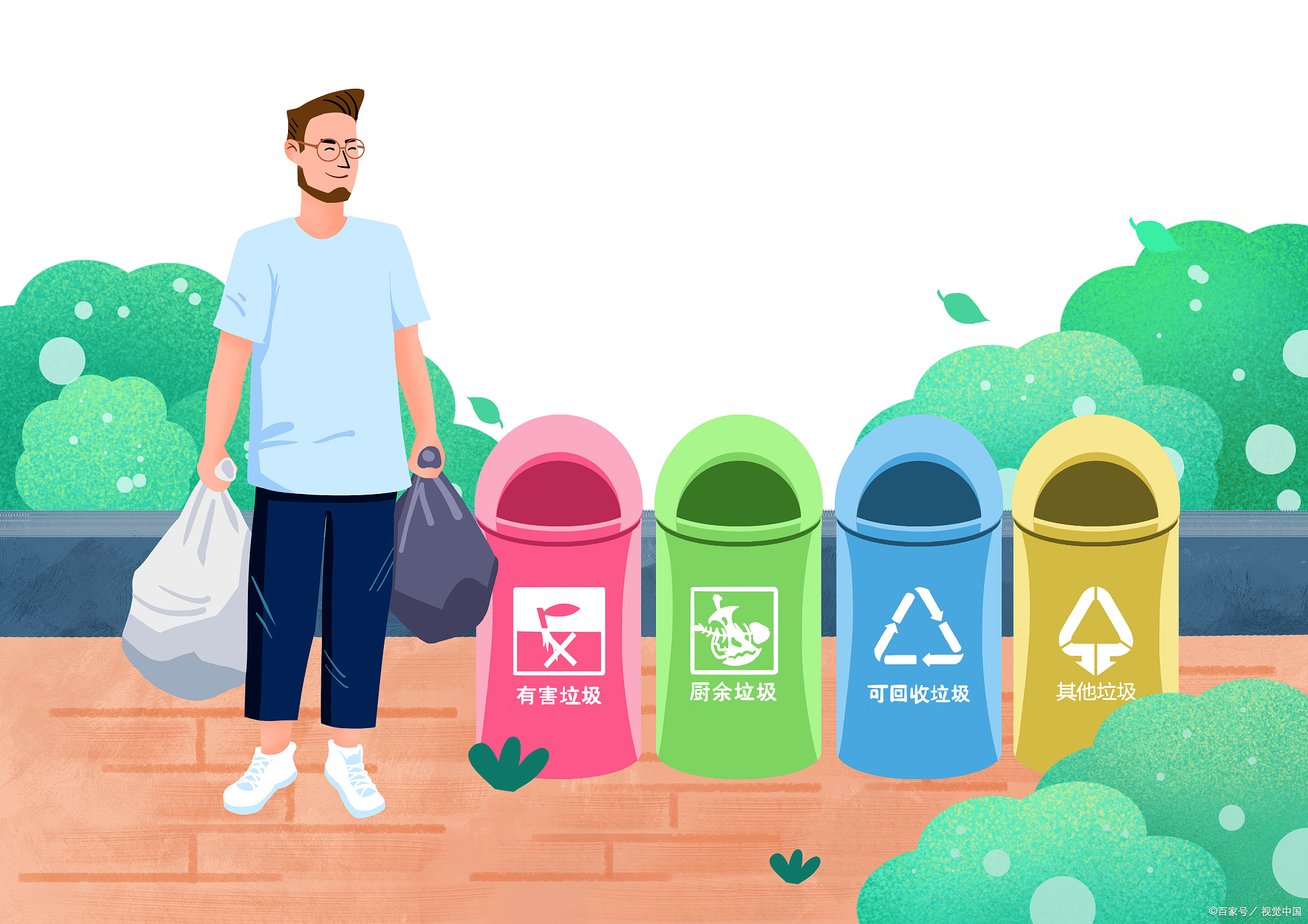 他们需要具备丰富的环保知识和技能,能够根据城市或社区的实际情况