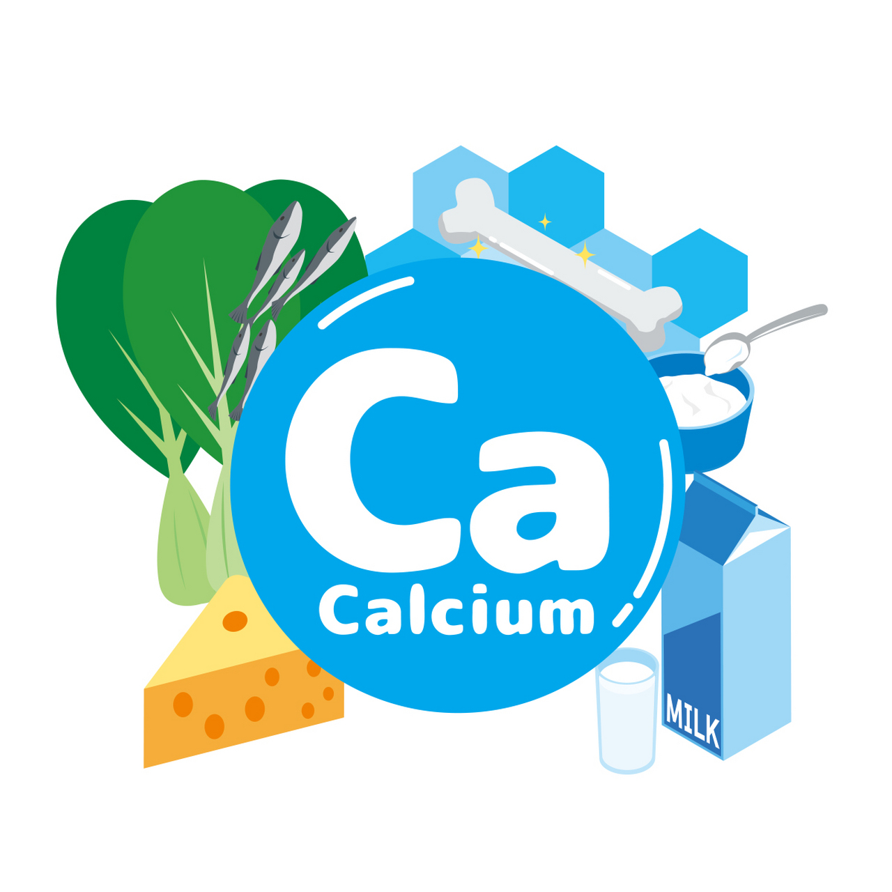 钙元素是人体的重要成分之一,占人体的1.