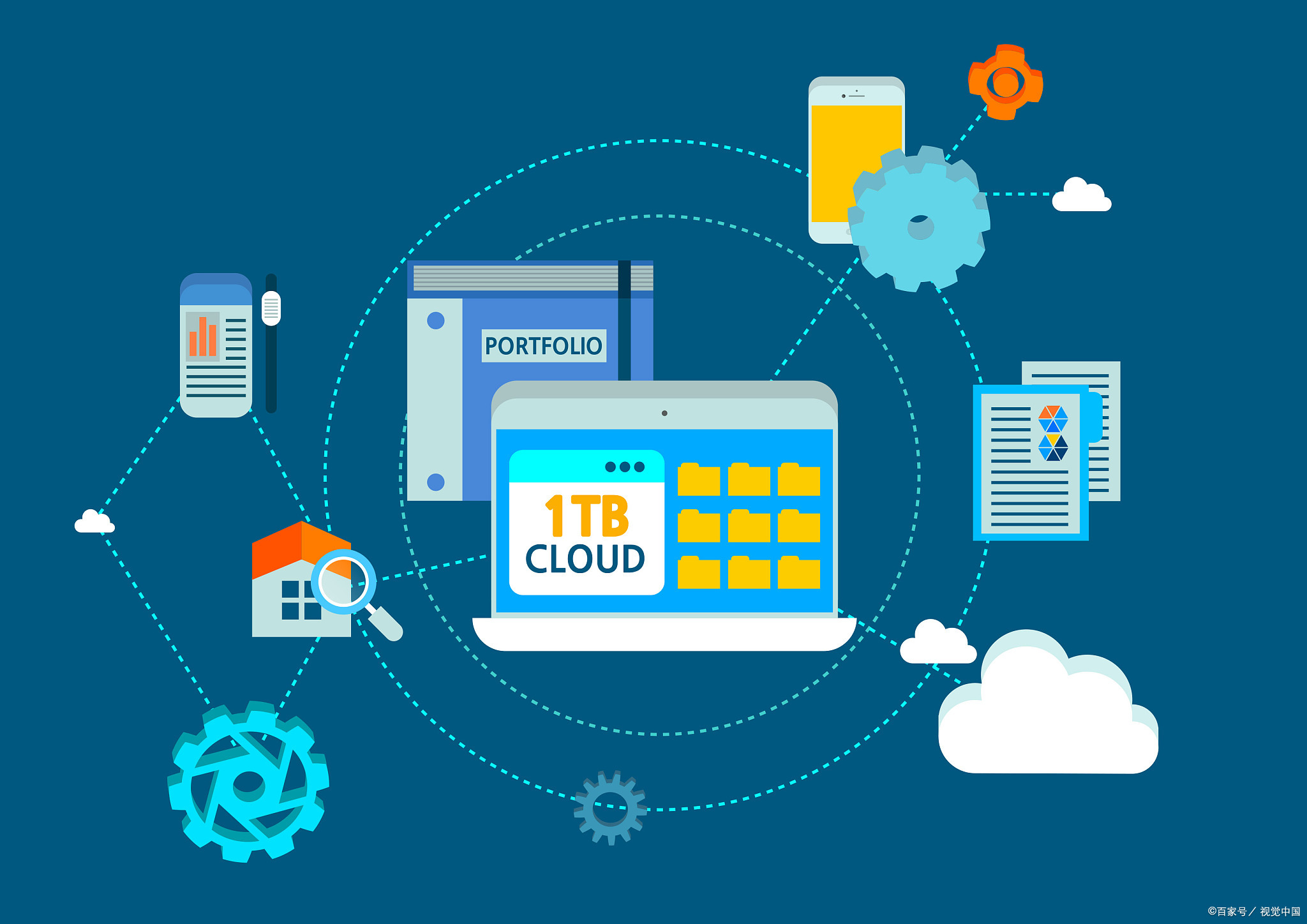 java环境，java正版官网入口