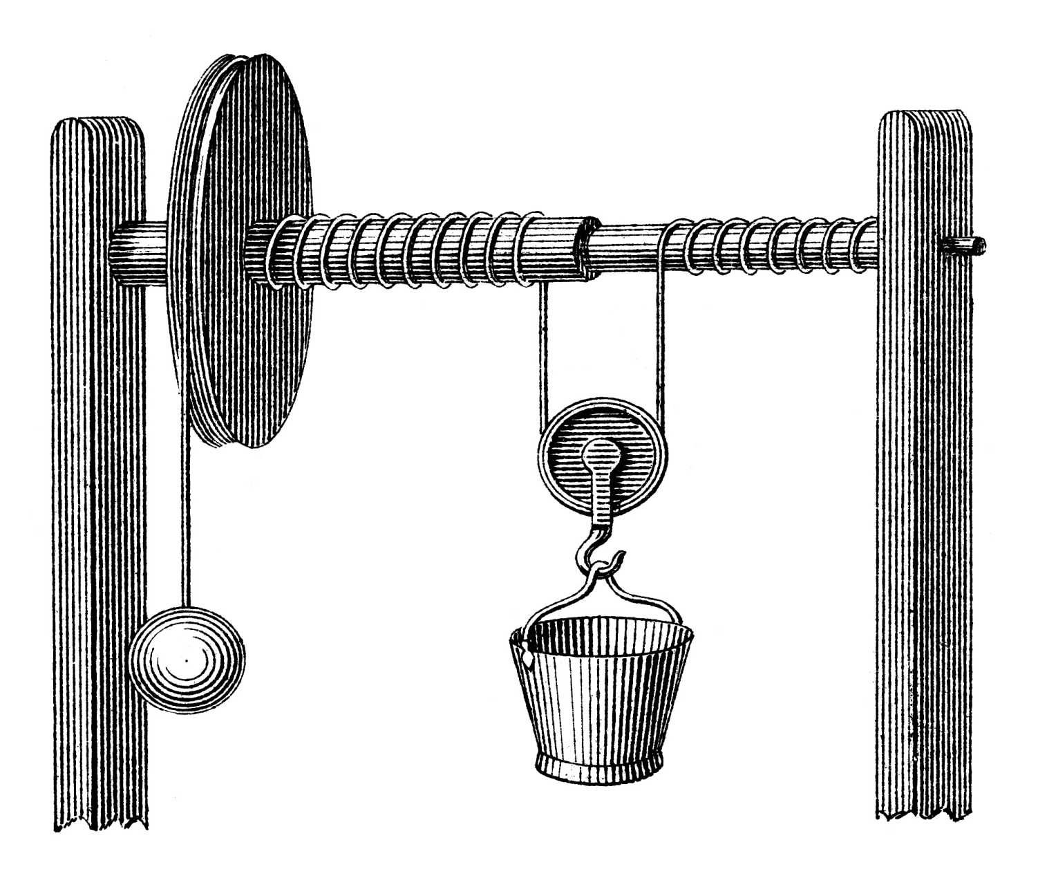 轮轴和斜面 ( 1)轮轴:实质是可以连续旋转的杠杆,是一种省力机械.