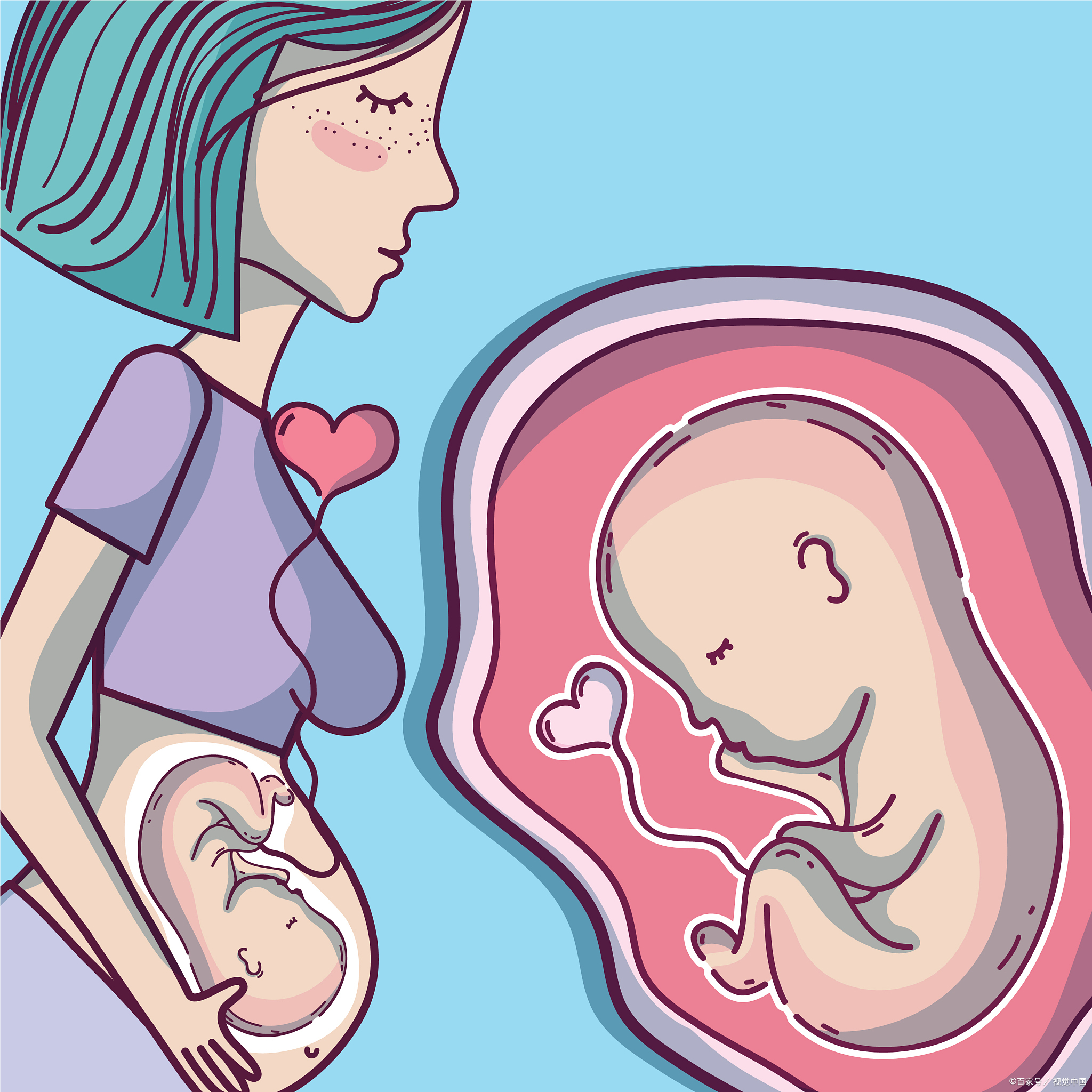 听闻胎儿打嗝过于频繁可能是脐带打结导致的,真的是这样吗?