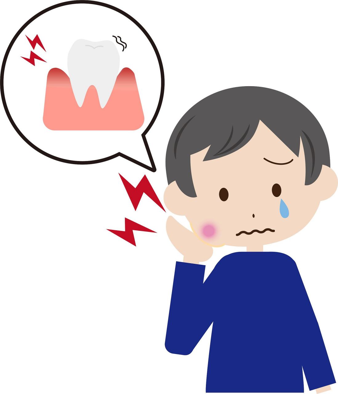 首先,我们来了解一下蛀牙是