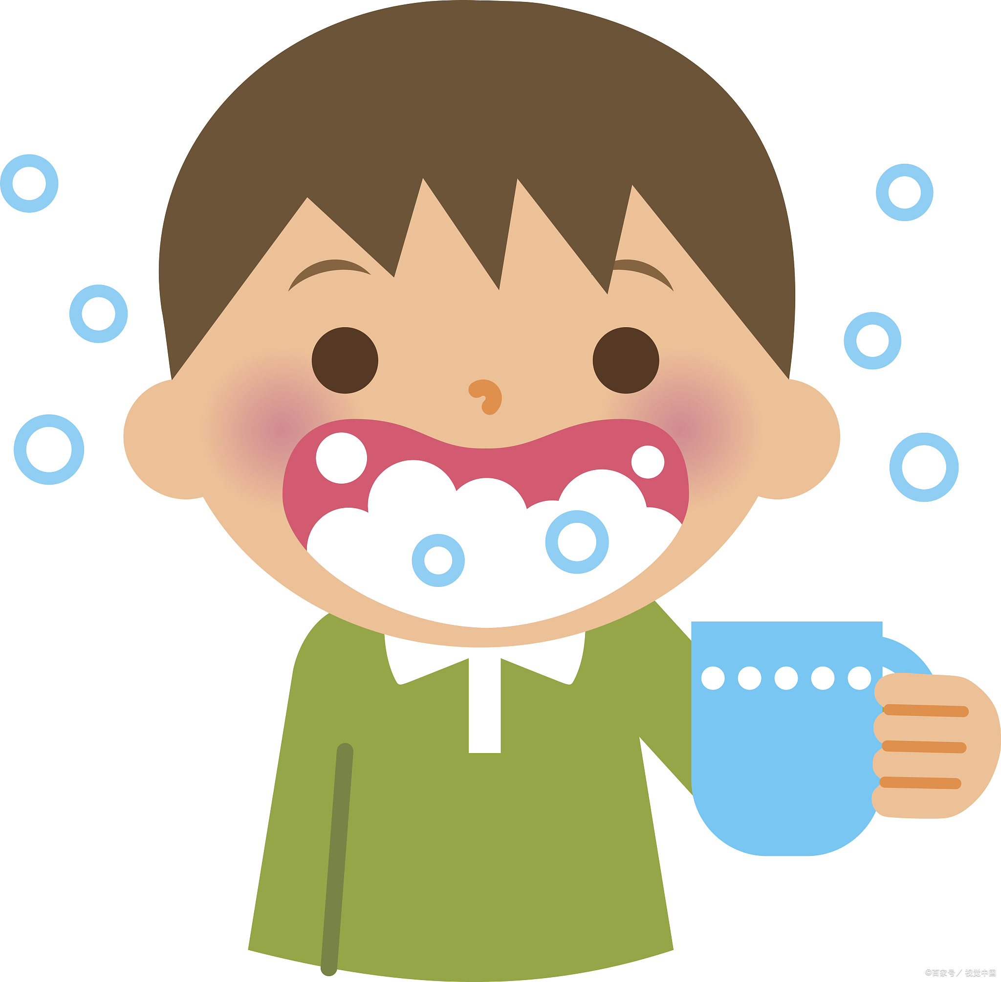 冷水刺激会让牙齿敏感,长期还漱口漱口卡通图片漱口卡通漱口图片饭后