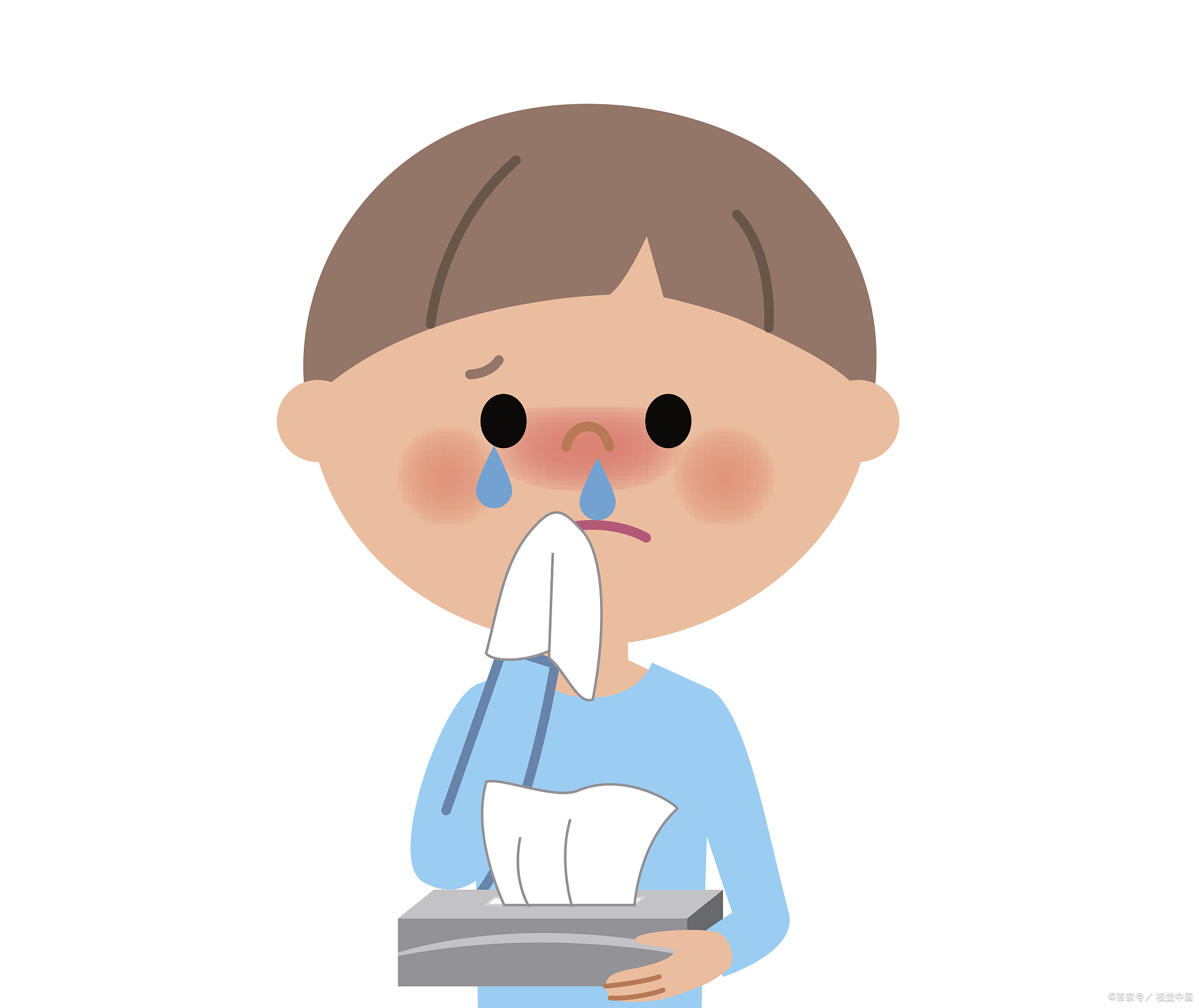 鼻炎和寒湿有关用这个方法对付鼻炎鼻子通气