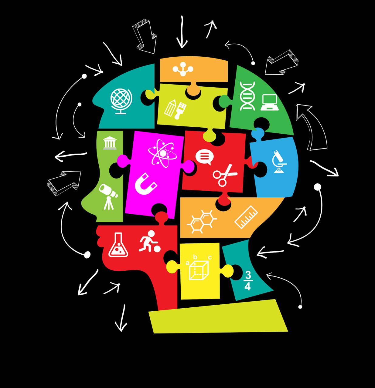 提前批一定要用卢老师的报考逻辑,这样既能占便宜还能不掉坑!