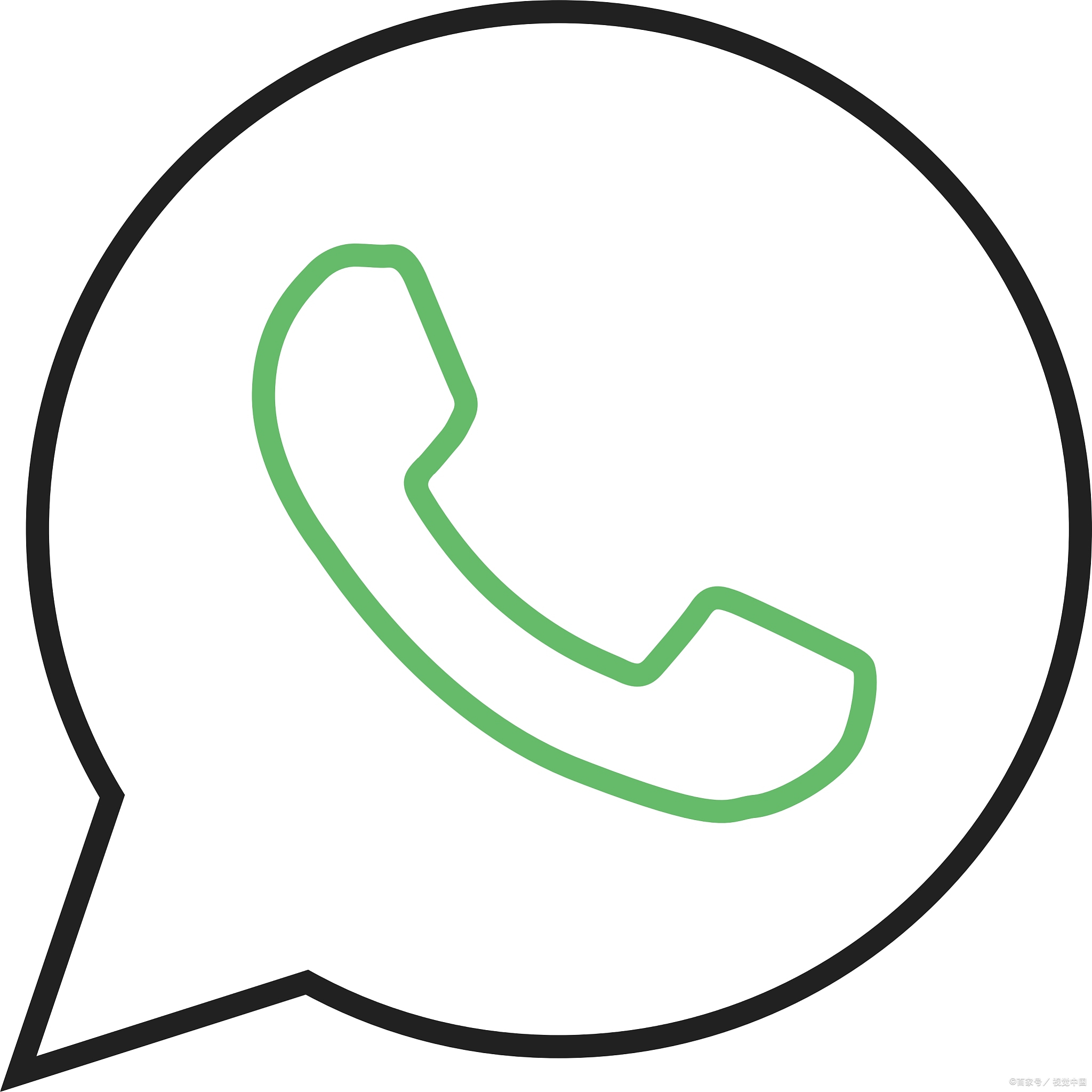 whatsapp营销方案,盘点whatsapp营销在跨境电商的运用场景