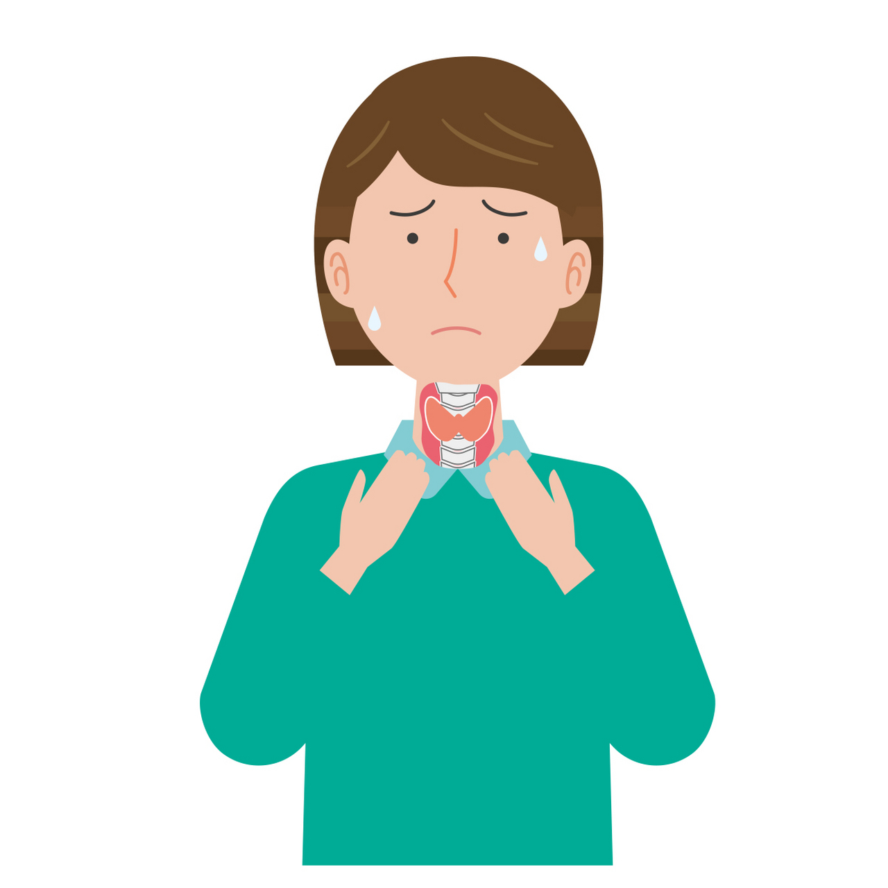 很多人问我,医生,我检查发现了甲状腺有结节,检查报告我也看不懂啊?