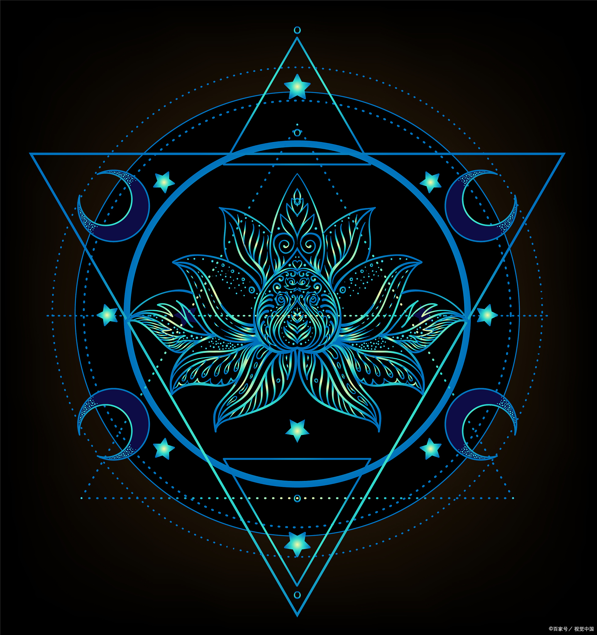 心轮课题 慈悲 无条件的爱 连接的开关能量