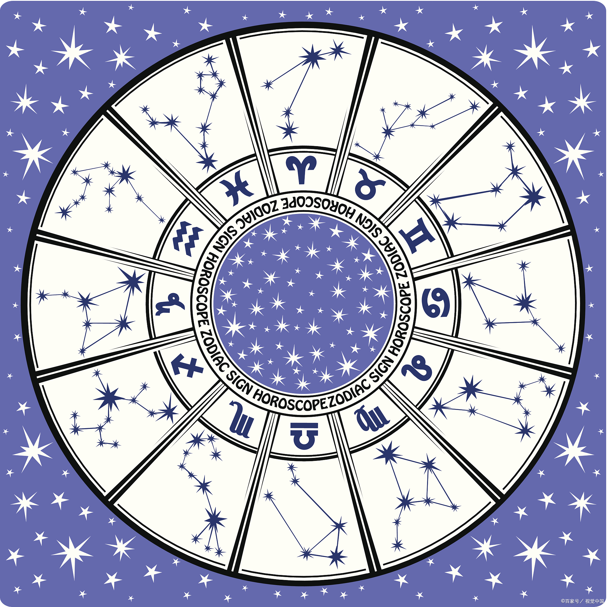 我们的命运轨迹交织成一张错综复杂的星图,也就是我们常说的