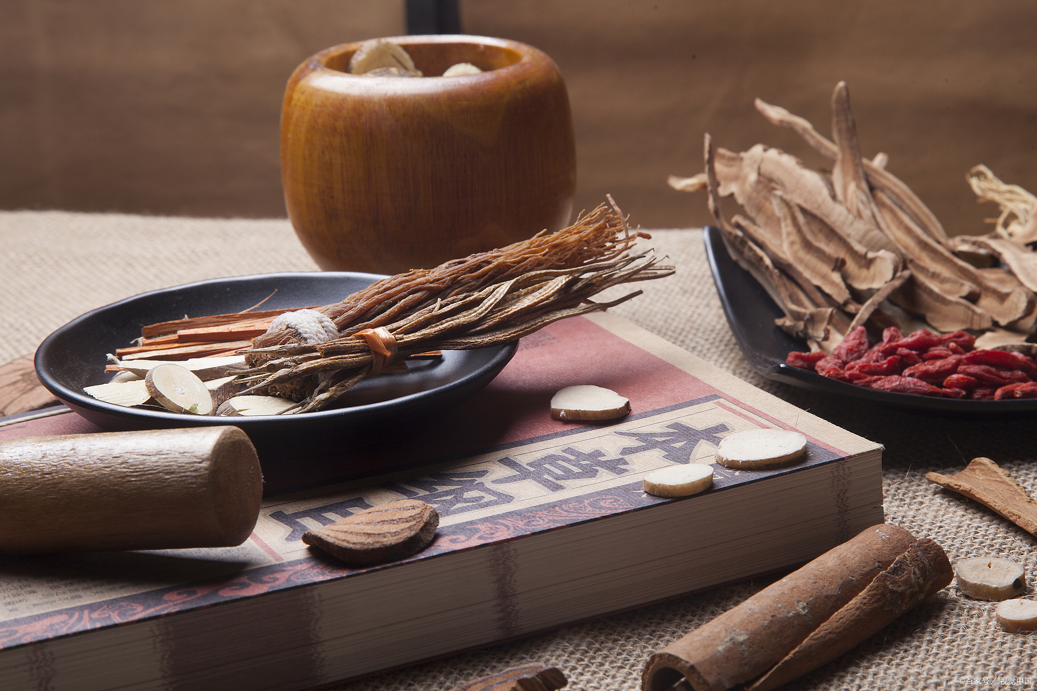 白癜风,乏力气短,用用这个方.@皮肤科刘学伟的动态