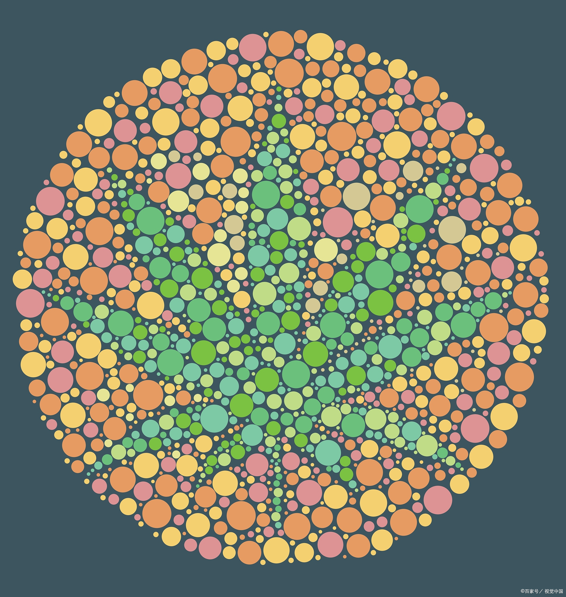 揭秘色盲色弱矫正5大绝招!