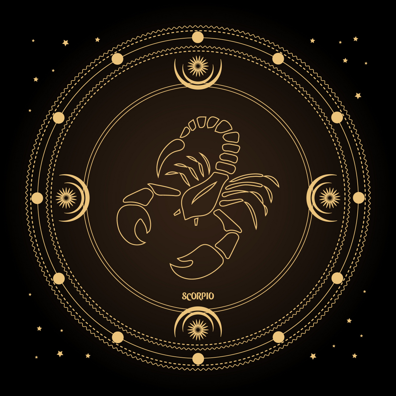 星座与爱情之天蝎座,ta会是你的最佳情人吗?