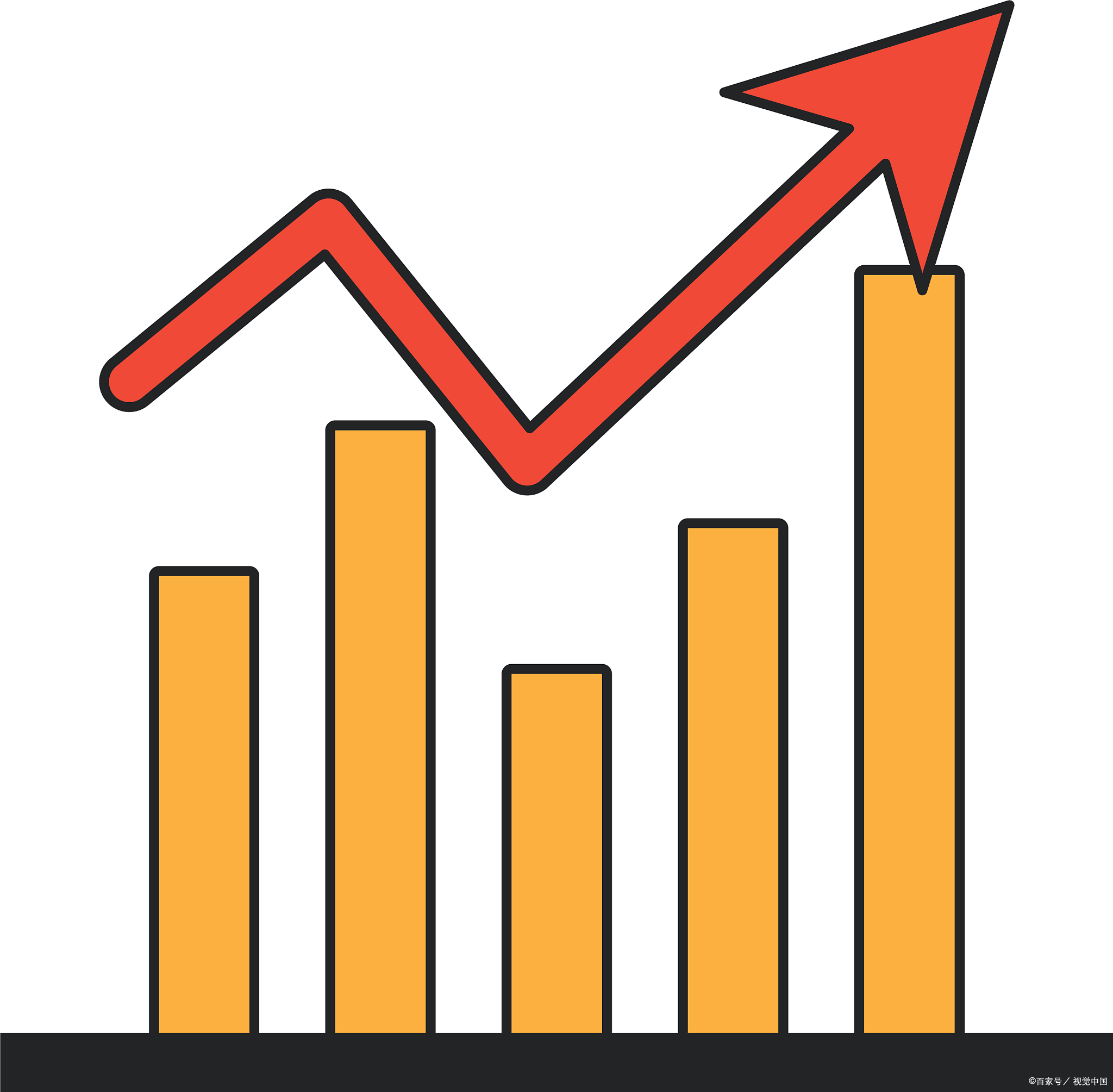 这市槟饣醣也ǘ善鄙仙曛 折线图标走势图卡通图片走势图卡通理财