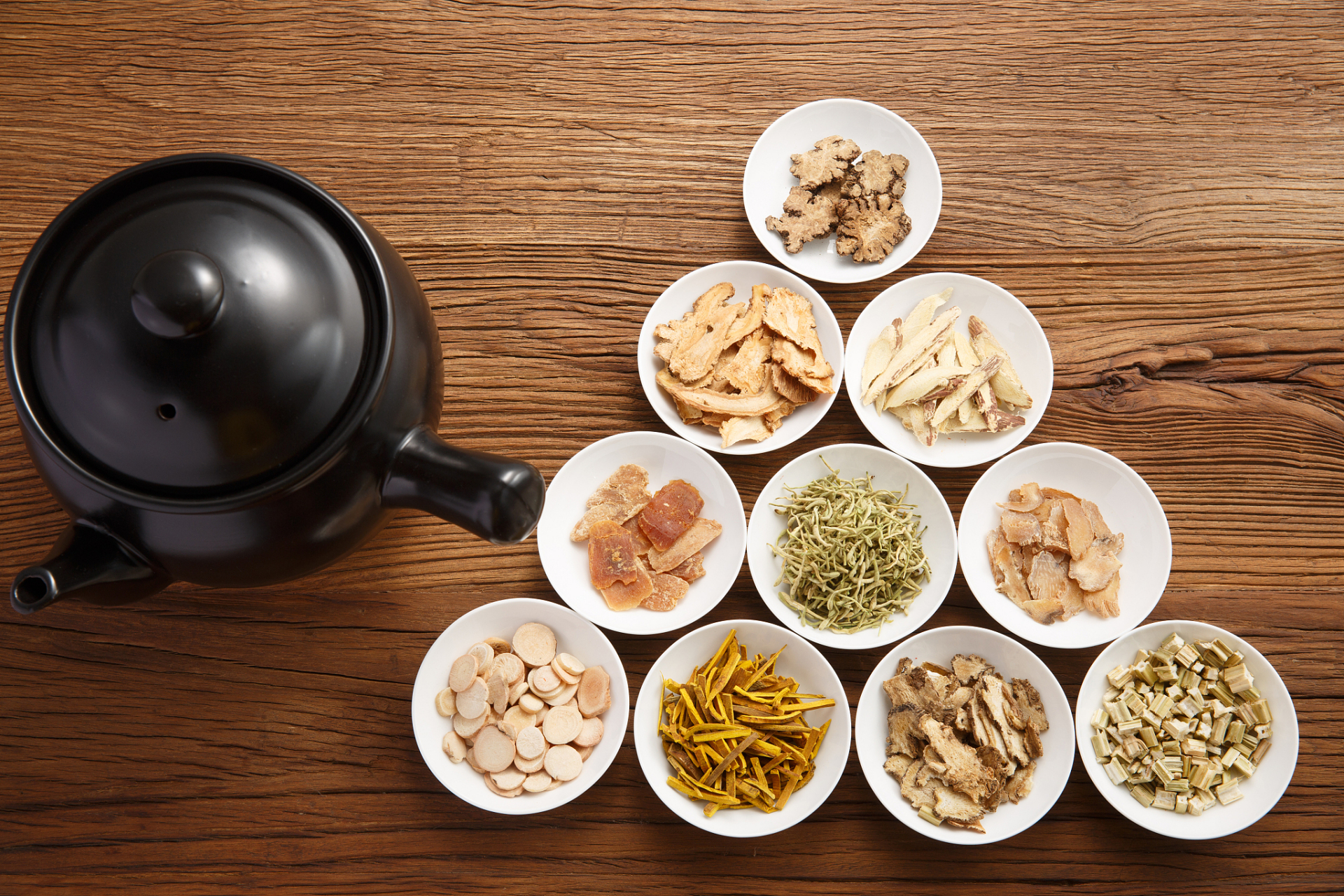 中药煎服有什么要注意的吗?