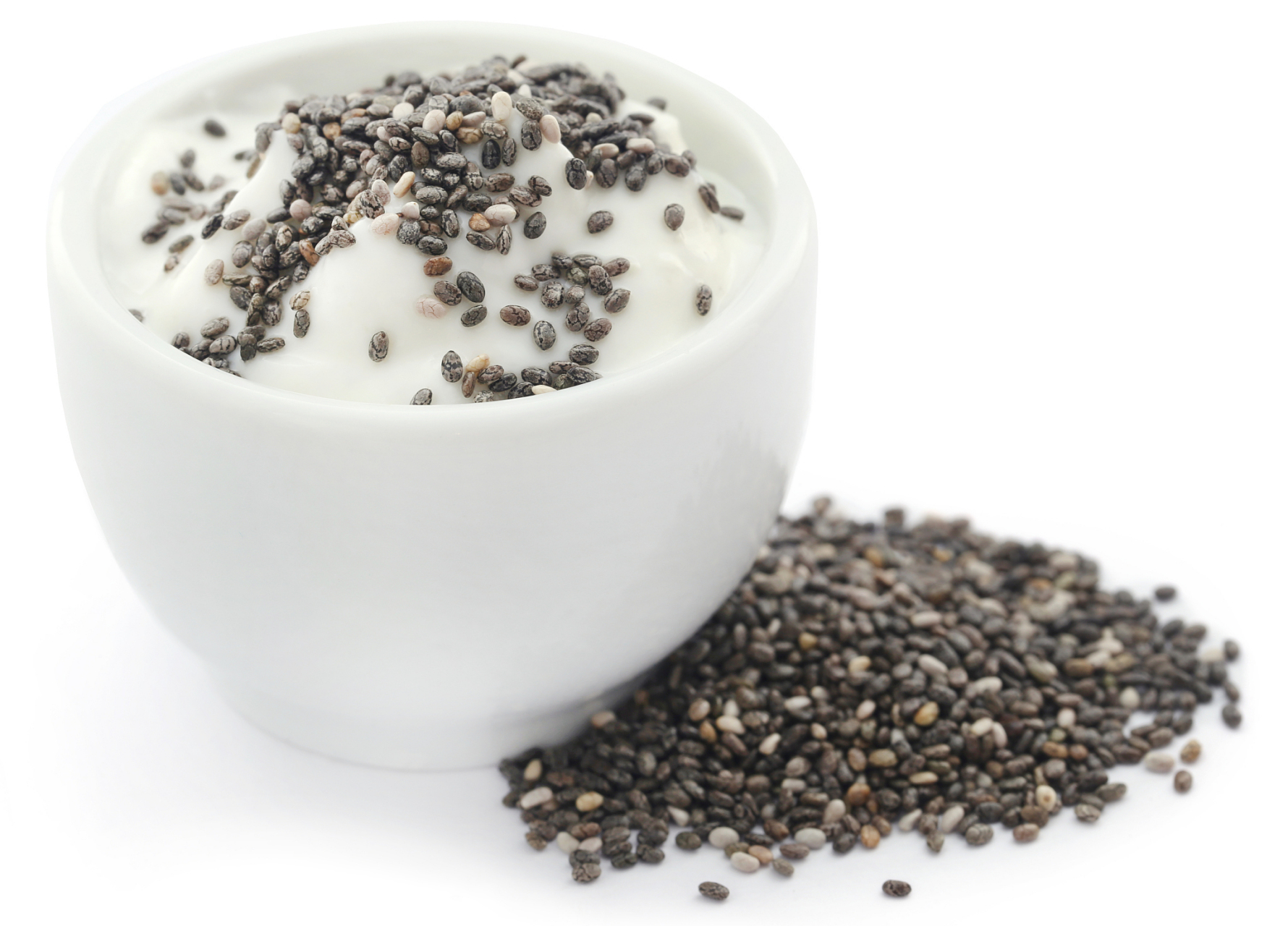 兰香子和奇亚籽生长环境不同,营养各有优势,是食品界的明星食材.