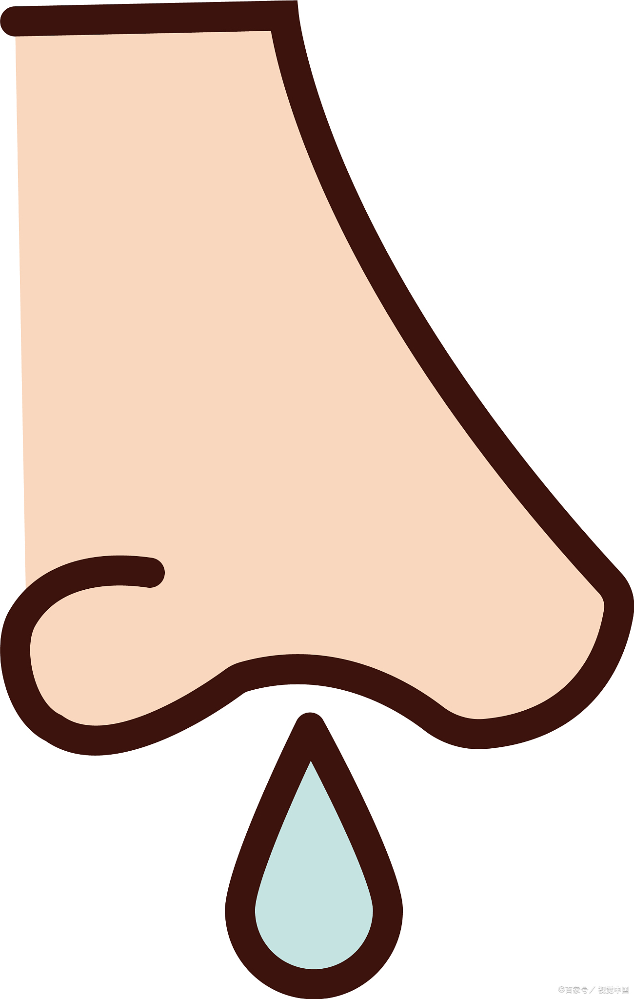 鼻子卡通鼻窦炎鼻子卡通图片鼻炎小人睡觉鼻子气泡卡通可爱鼻涕怎么画