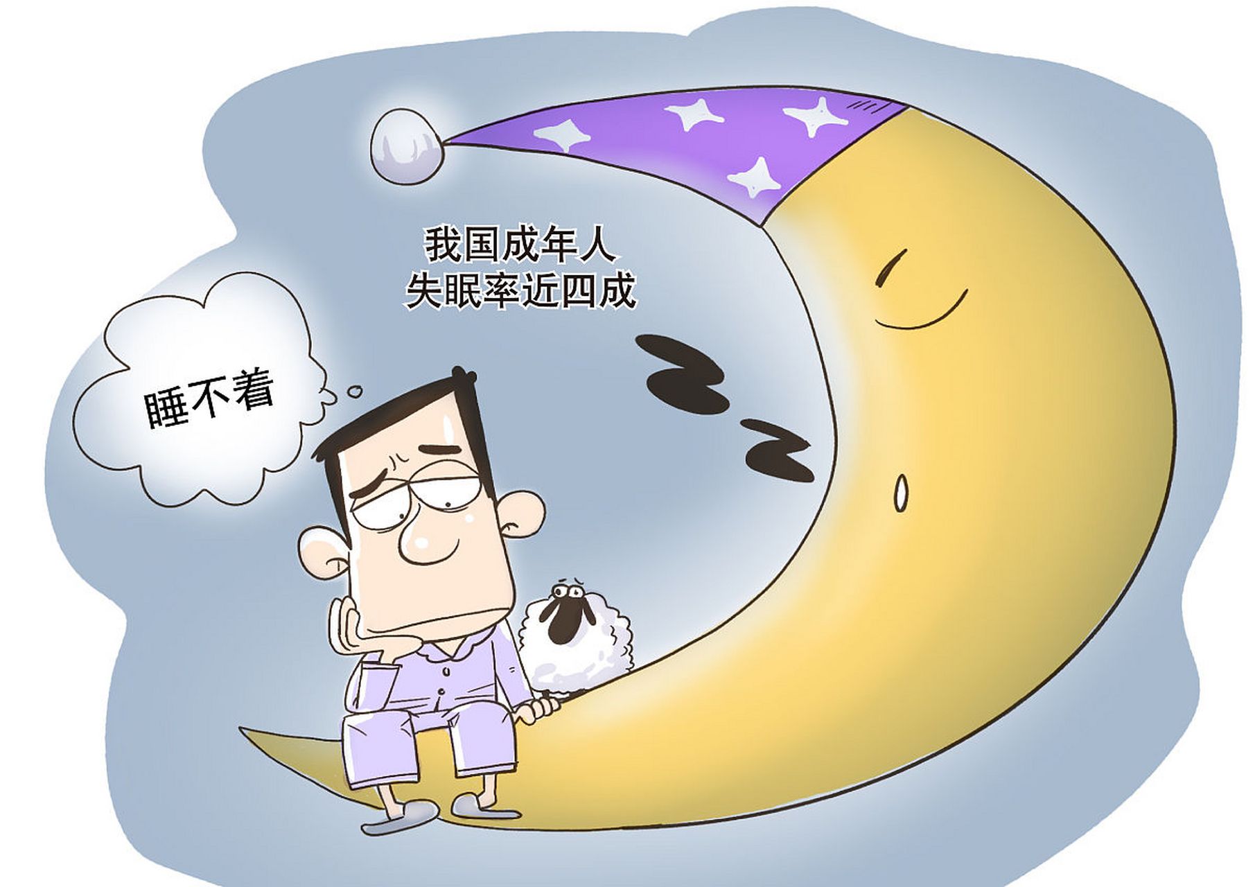 气虚——睡眠浅——心胆气虚 失眠多梦,睡眠浅且易醒,胸闷气短,平日易