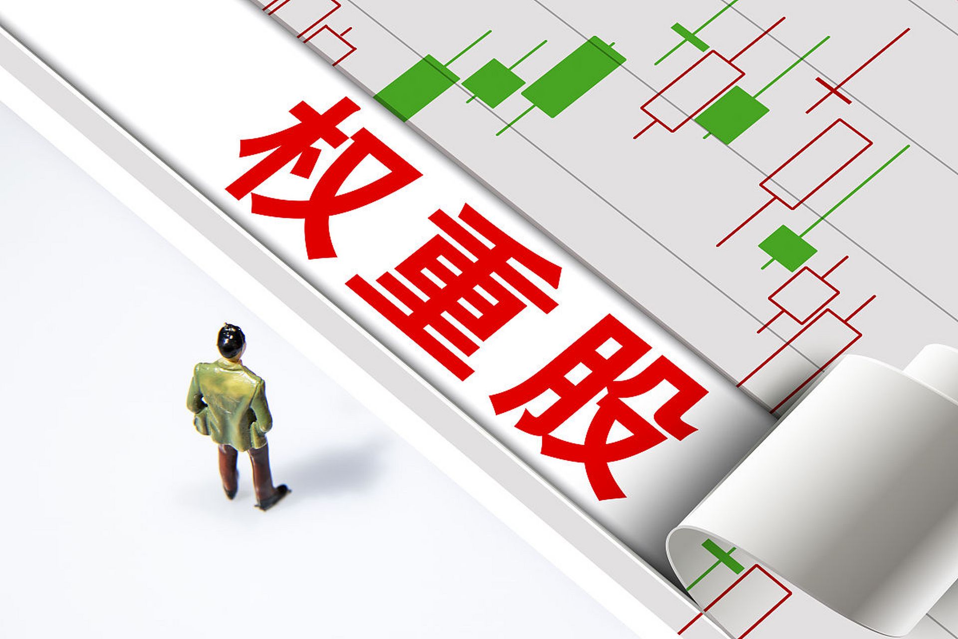 权重股对股市的4大影响:  1.