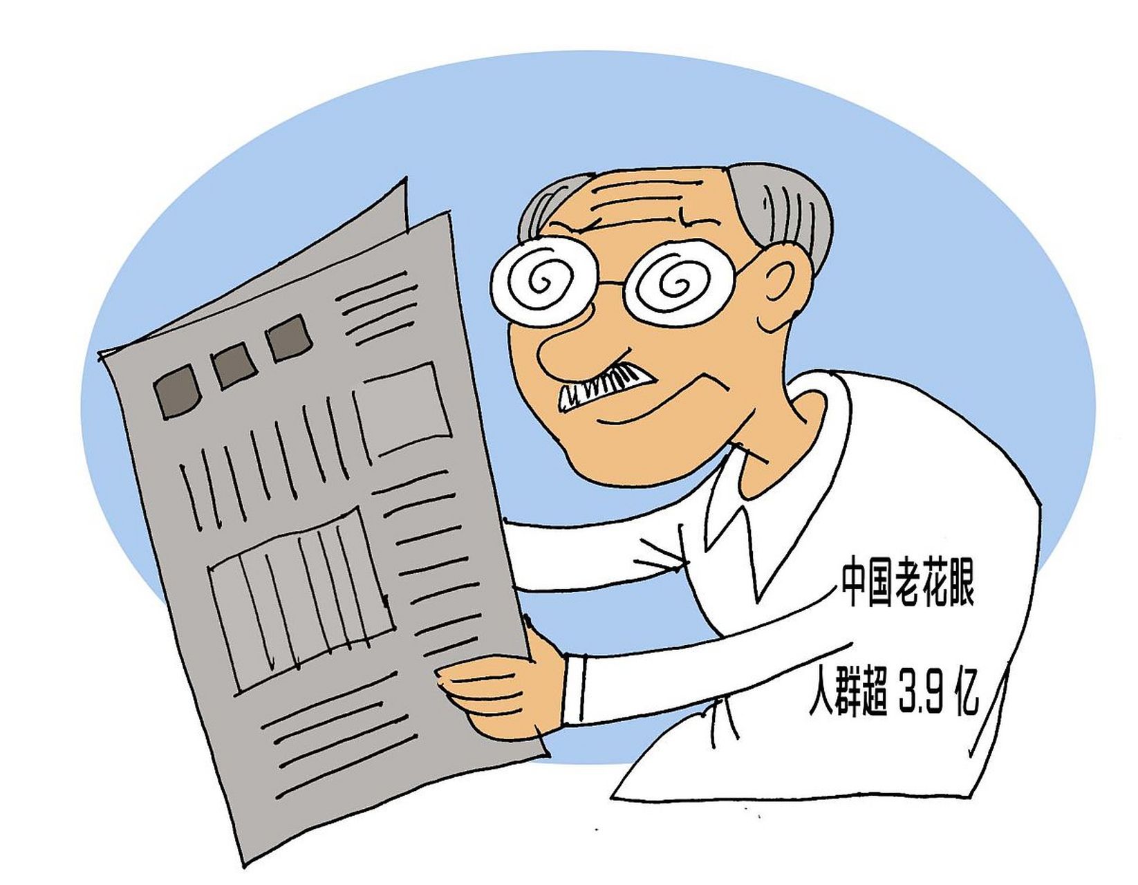 人老眼花的烦恼 1,裸眼时比较难看清手机按键或文字信息.