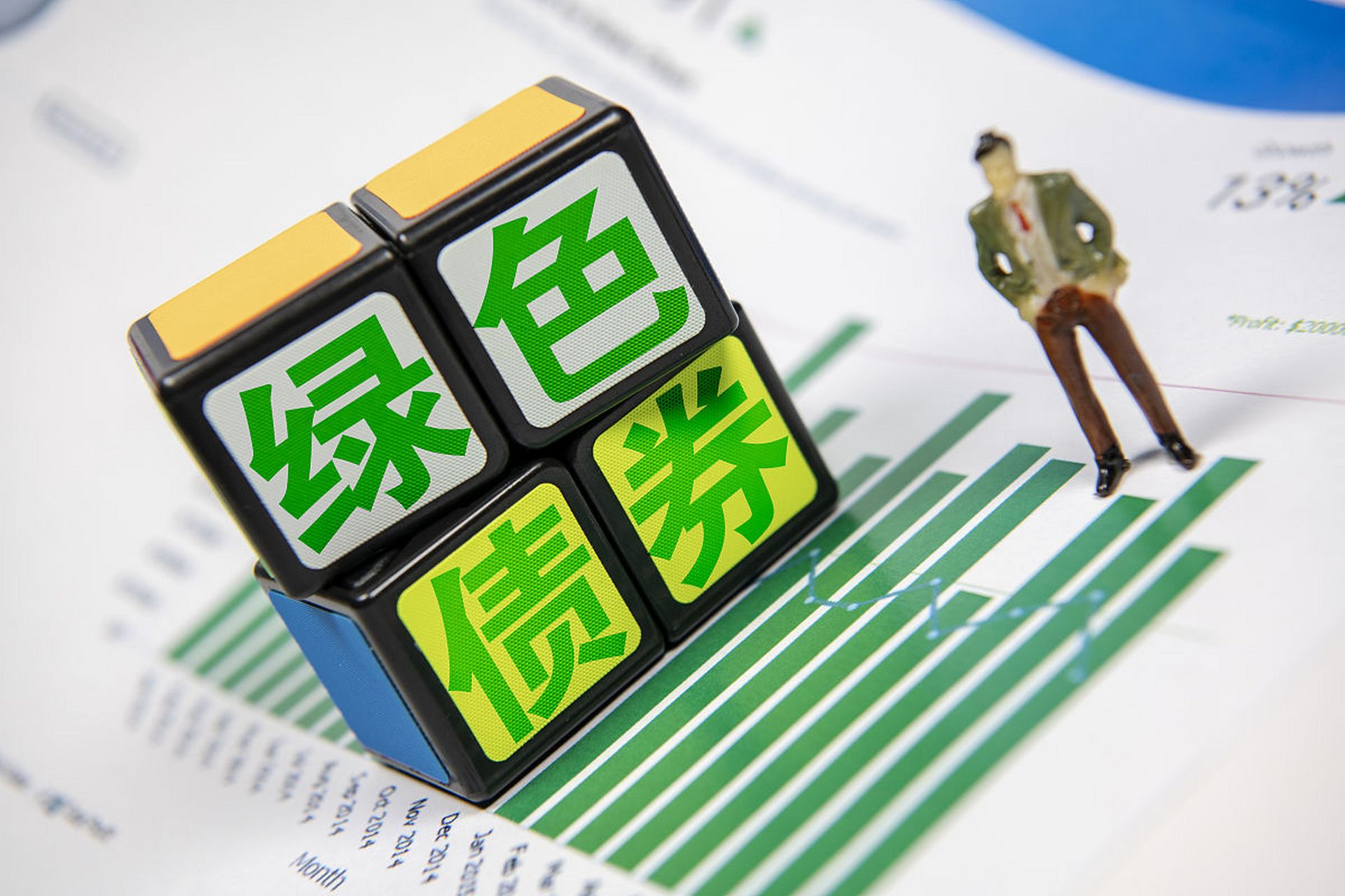 最近,一种名为绿色债券的特殊债券引起了人们的关注.