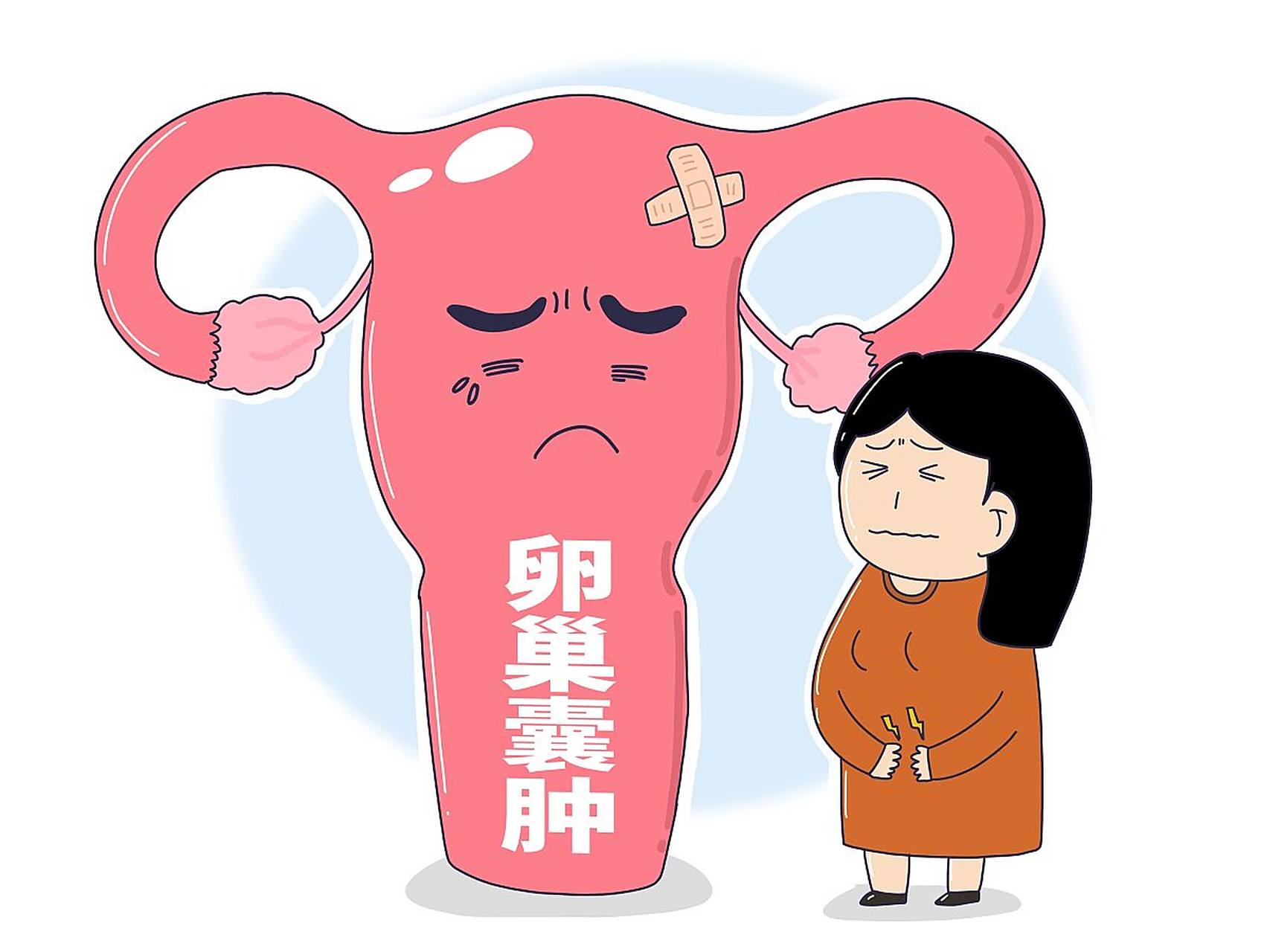 女性有卵巢囊肿,没有不适症状,需要治疗吗?