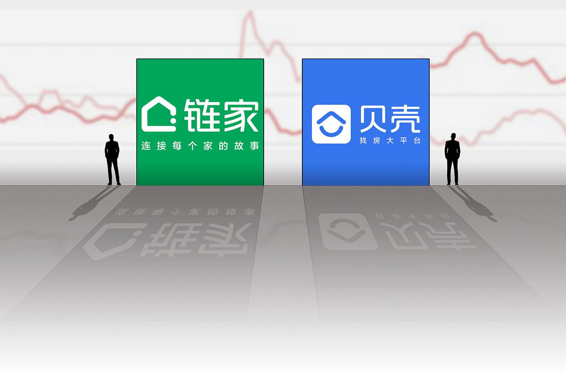 贝壳,链家走在了前列!