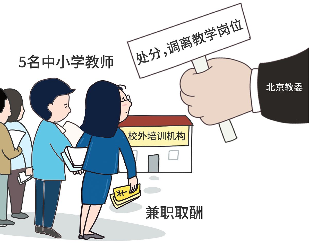 保护教学隐私和专注度:我要找老师学习图片教师道德漫画向老师申诉