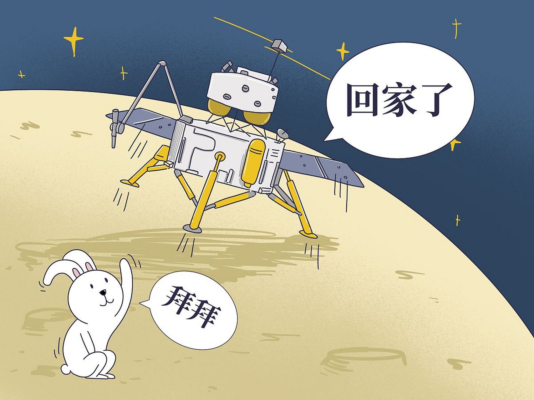 热点引擎计划# 嫦娥五号样本都与哪些国家进行了共享呢?