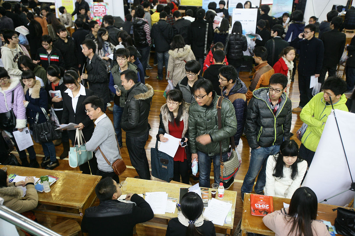 就业大学生图片