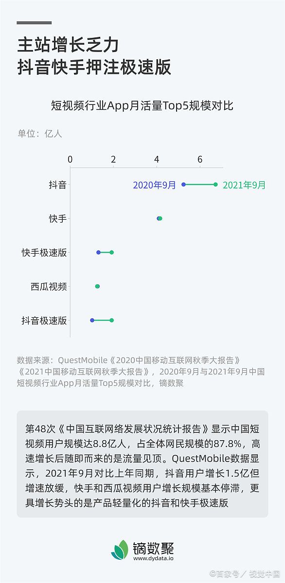华为手机有什么赚钱软件可靠(华为赚钱软件哪个赚钱多,又安全)