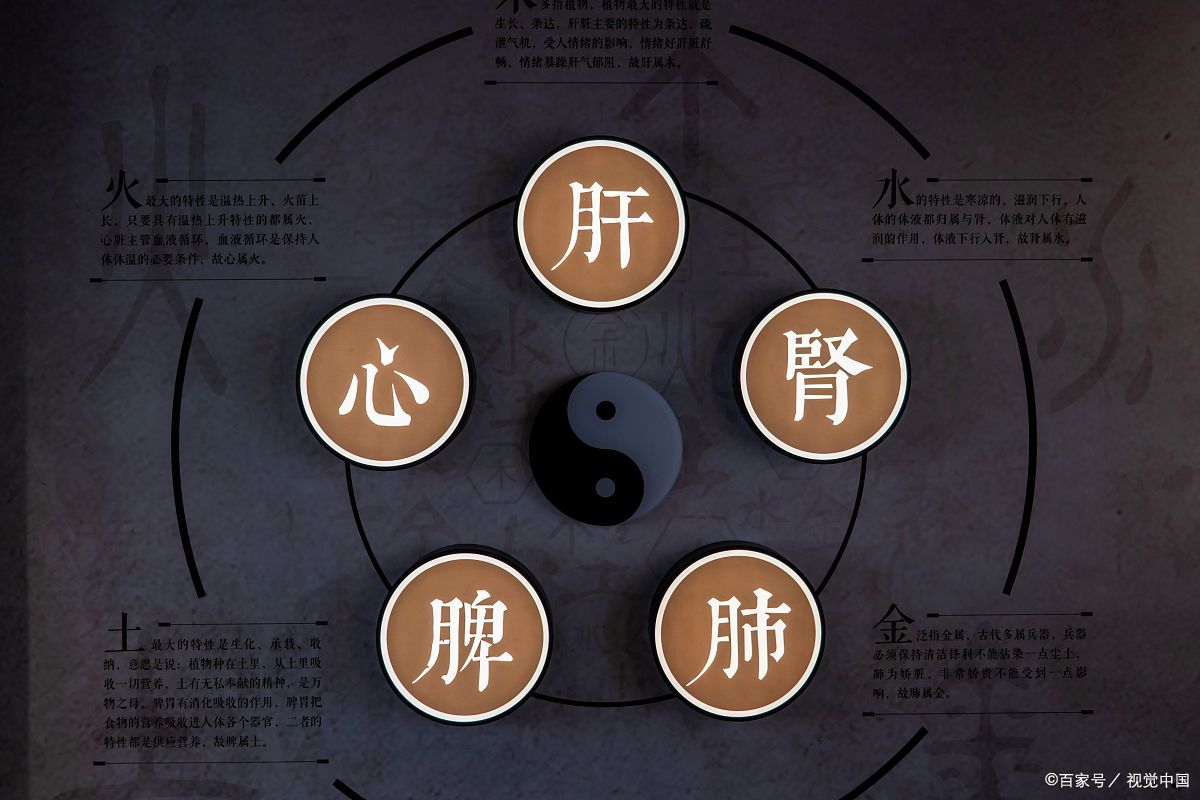 “百病生于气”——怒则气上,喜则气缓,悲则气消!