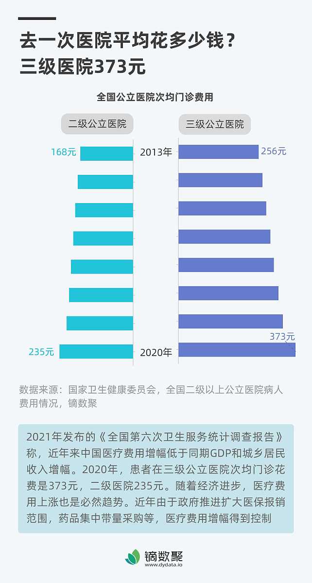 随着人们健康意识的提升和对中医药的认可