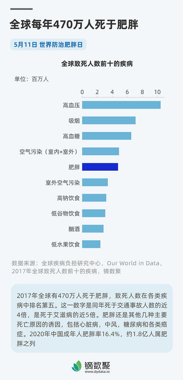  这次疫情是由什么引起的(这次疫情的根源到底是什么)