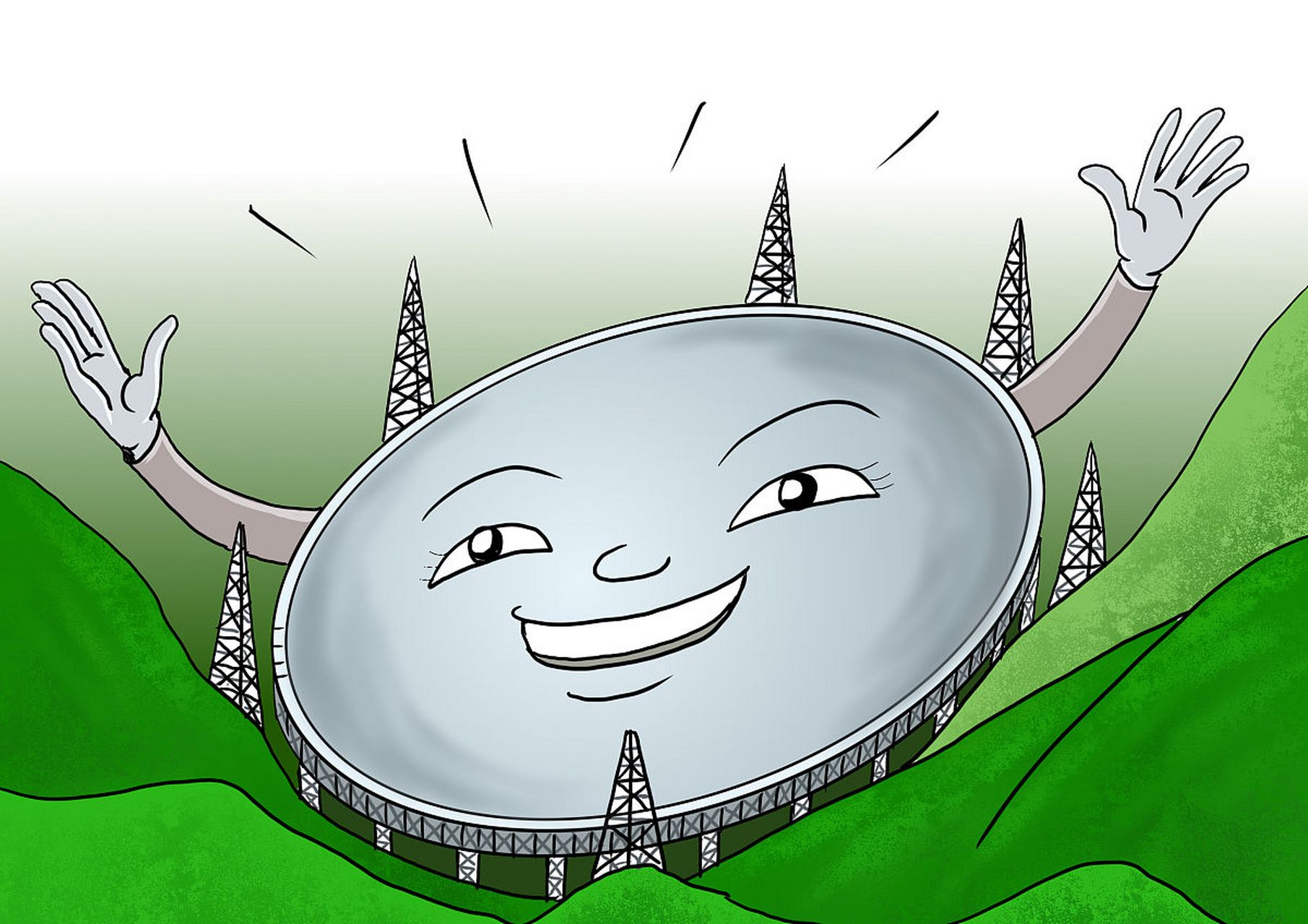 "中国天眼"取得突破!